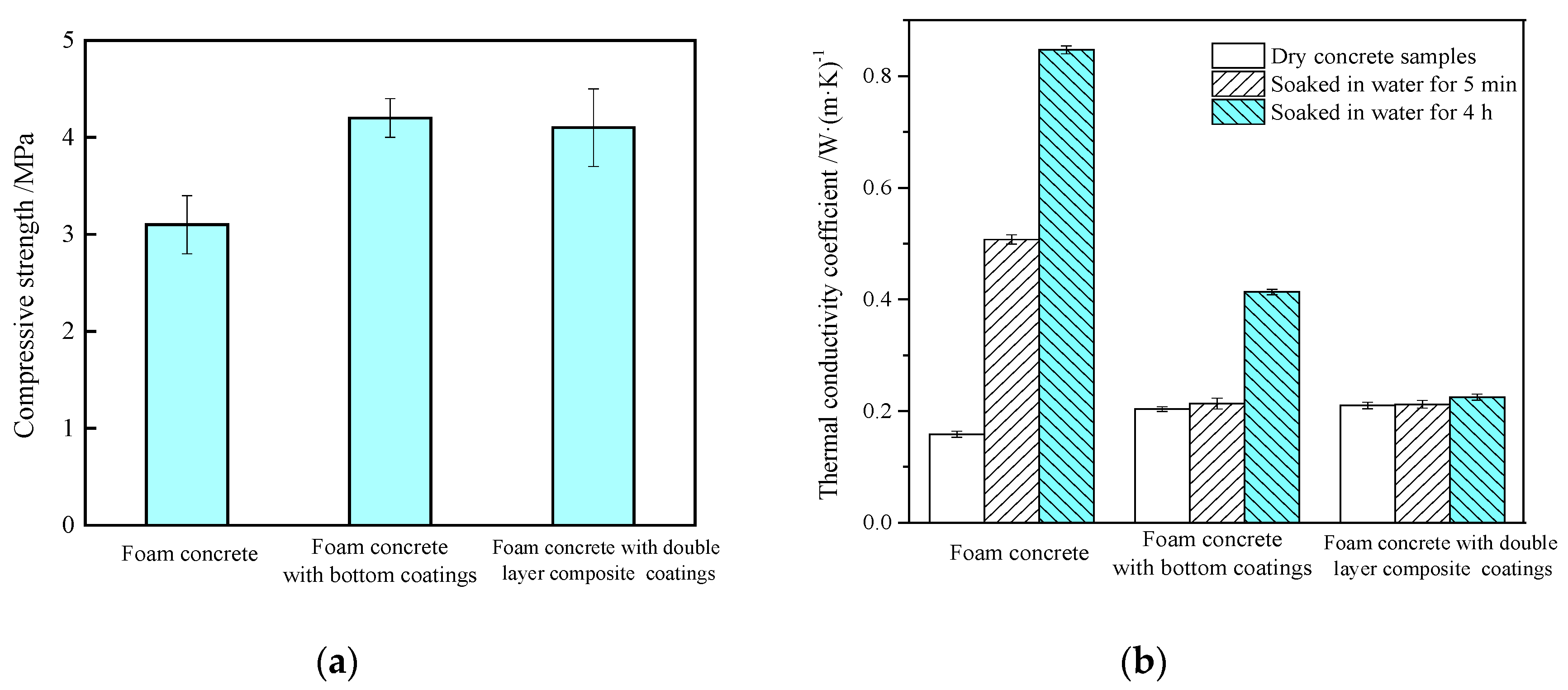 Polymers 12 02187 g014 Polymers 12 02187 g014