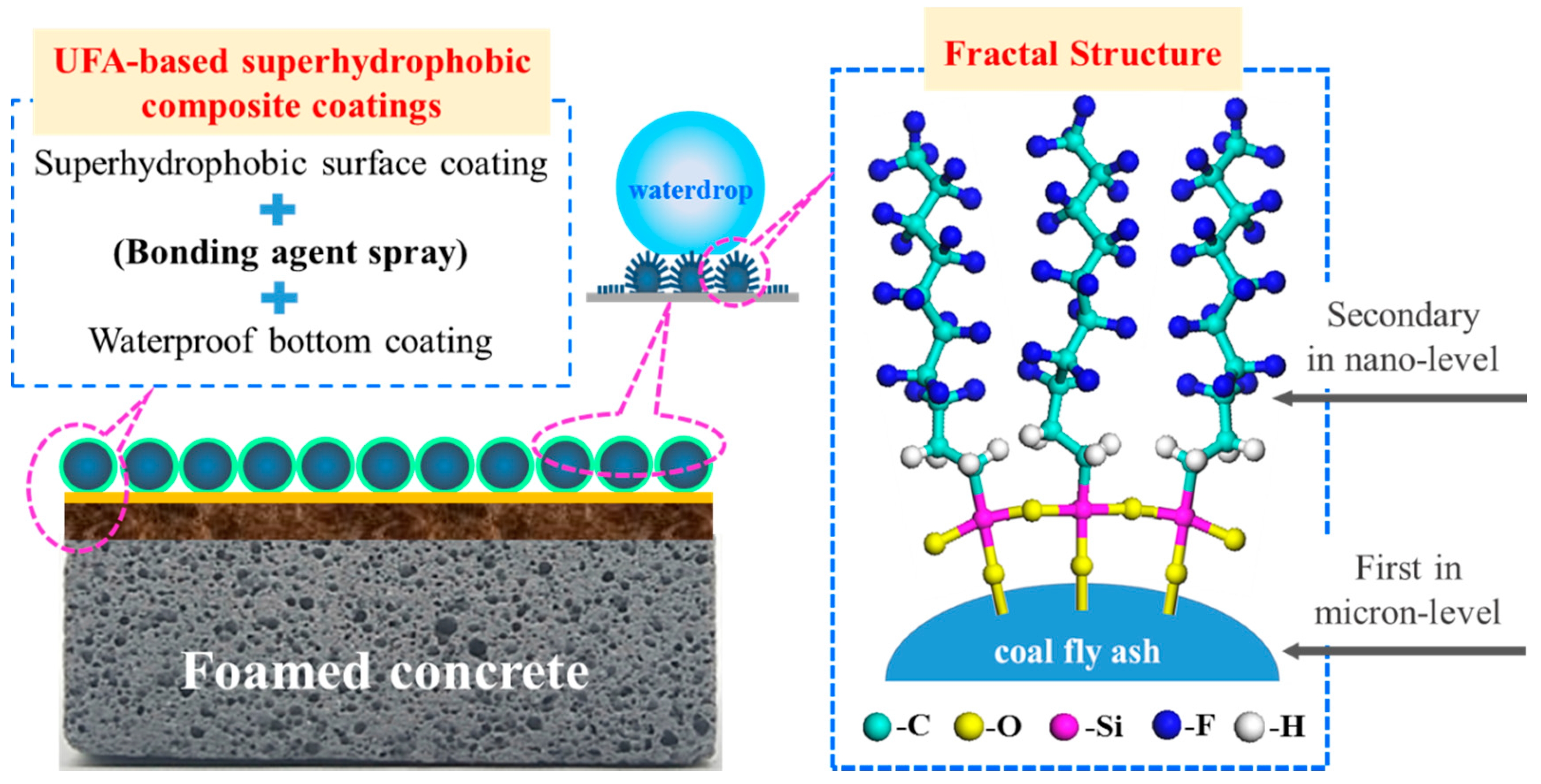 Polymers 12 02187 g015 Polymers 12 02187 g015