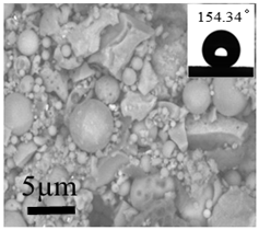 Polymers 12 02187 i005 Polymers 12 02187 i005