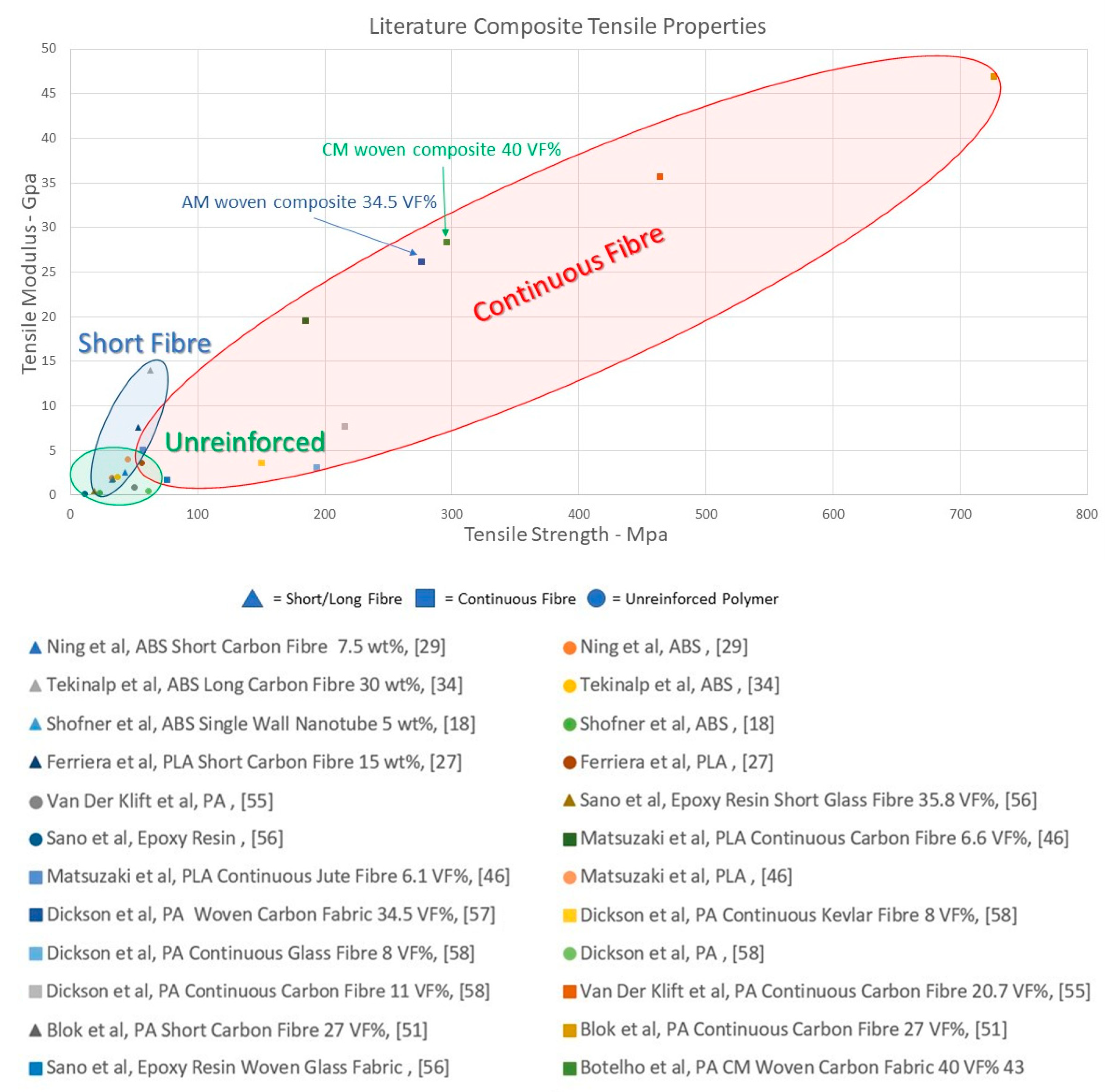 Polymers 12 02188 g007