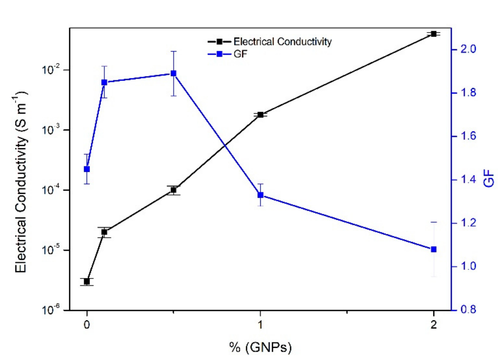Polymers 12 02189 g010