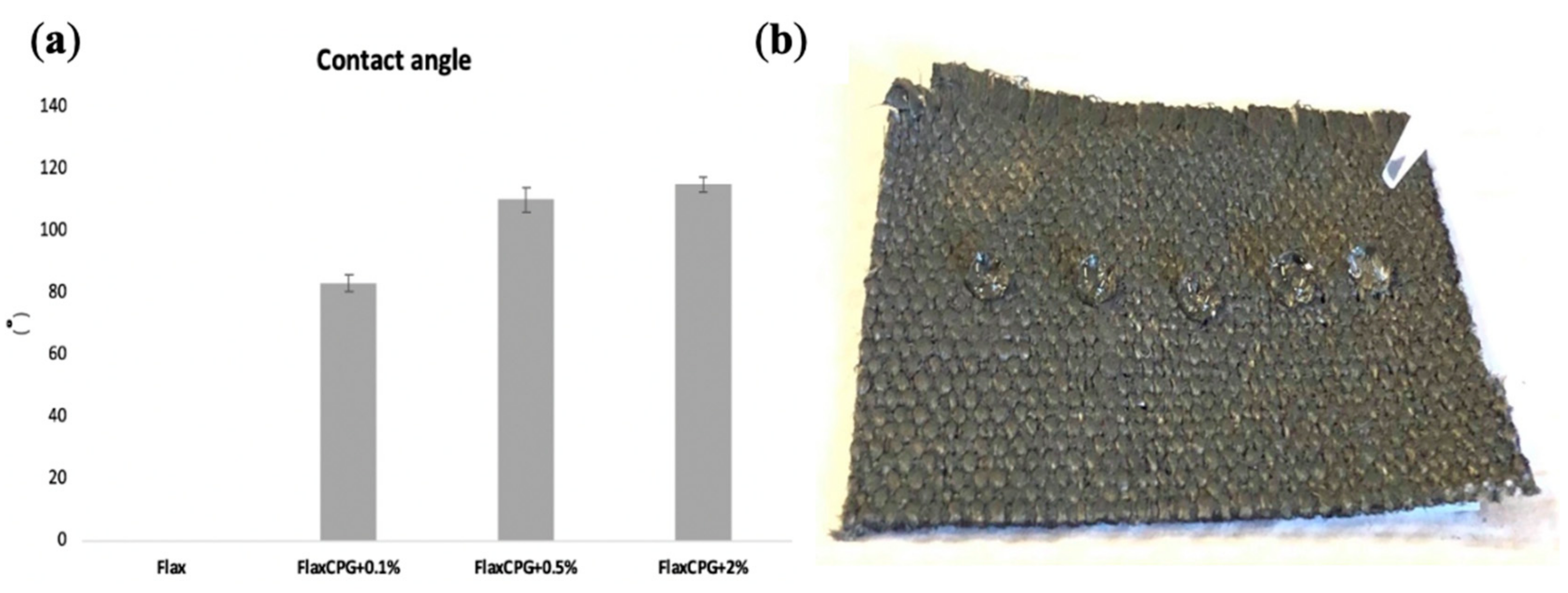 Polymers 12 02189 g012