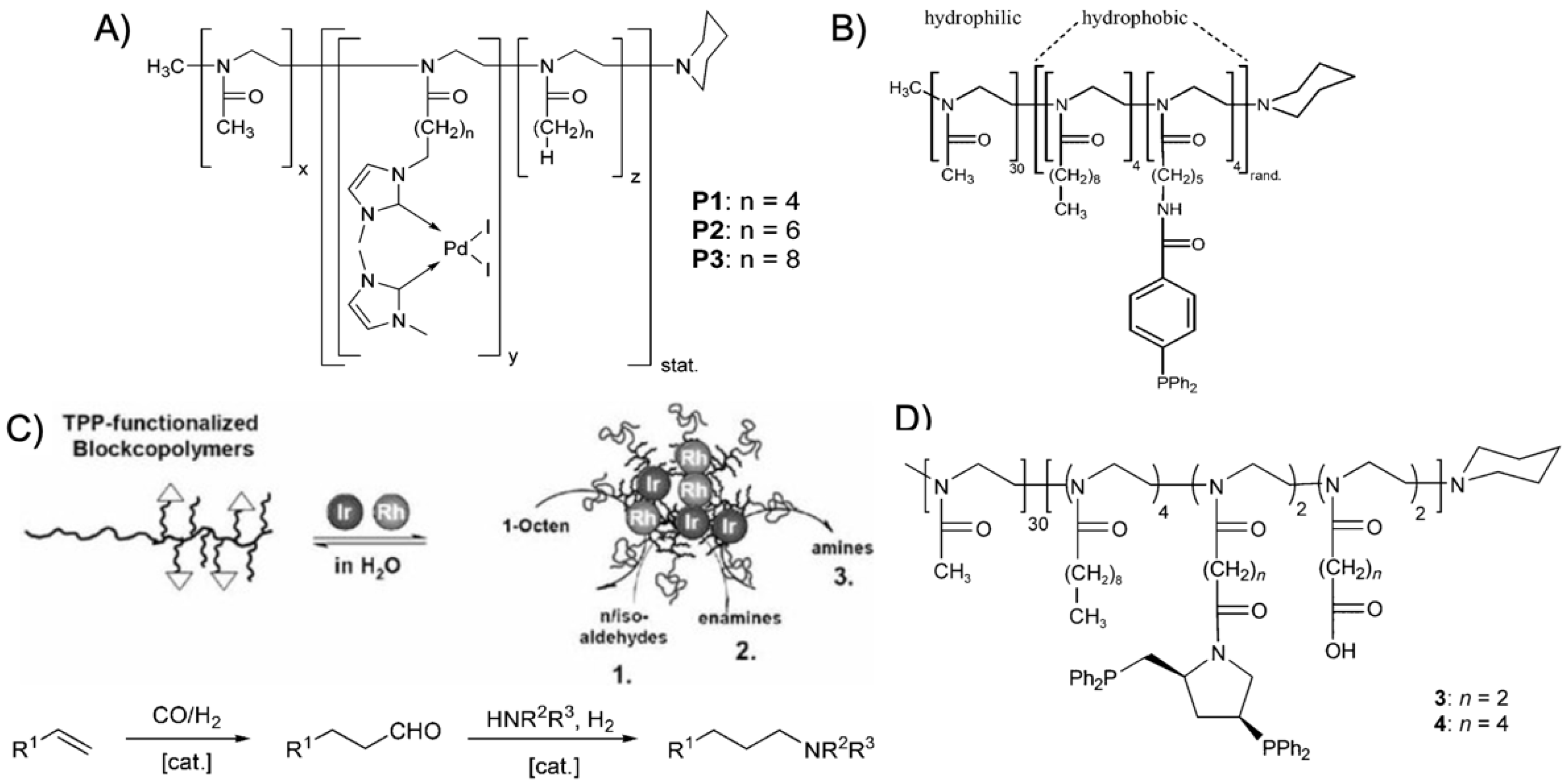 Polymers 12 02190 g008