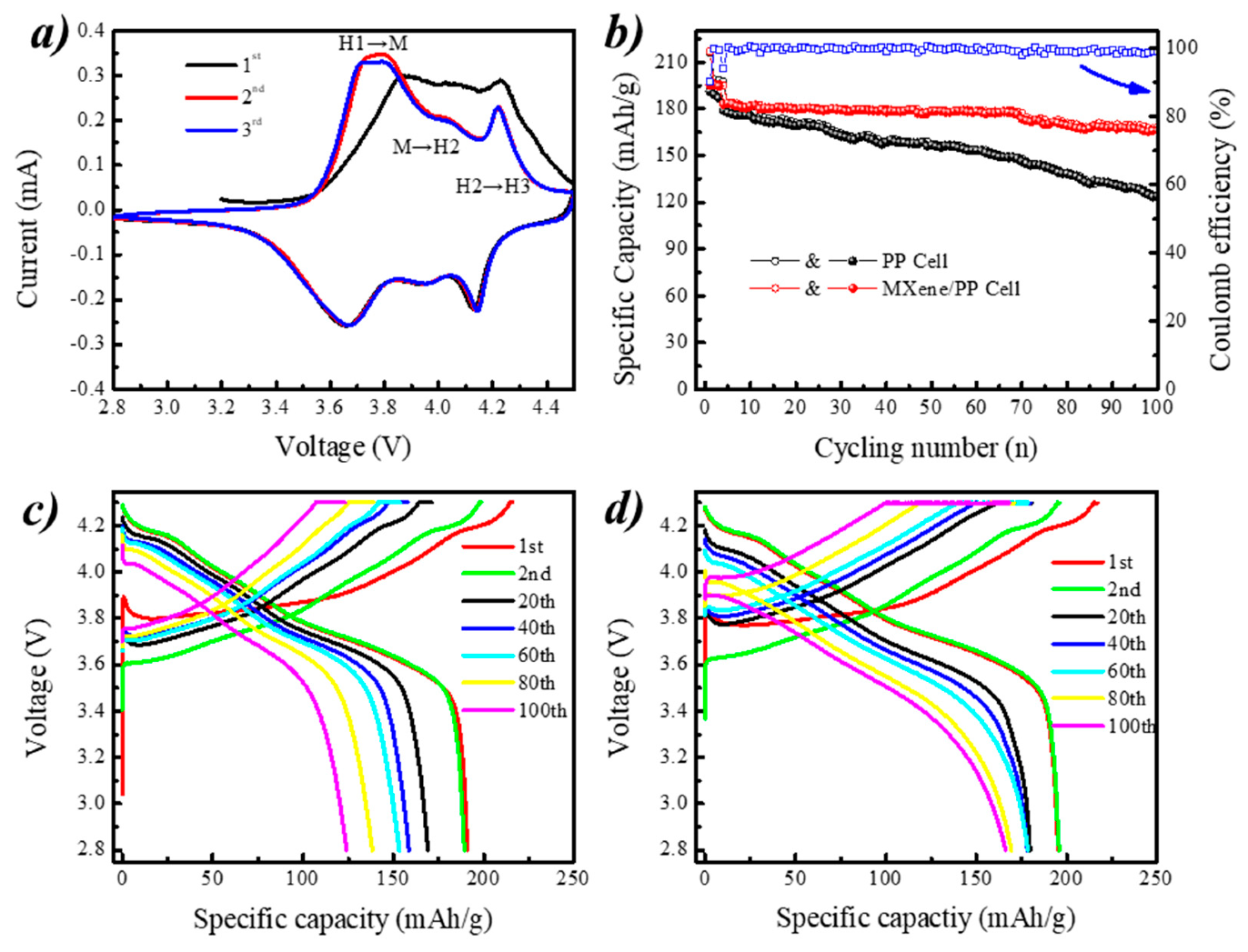 Polymers 12 02192 g005 Polymers 12 02192 g005