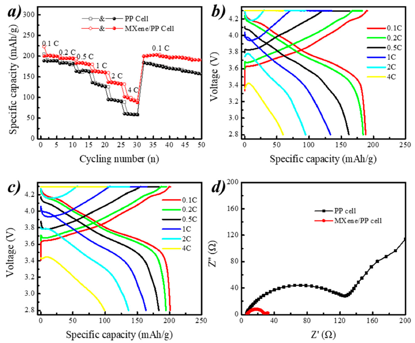 Polymers 12 02192 g007 Polymers 12 02192 g007