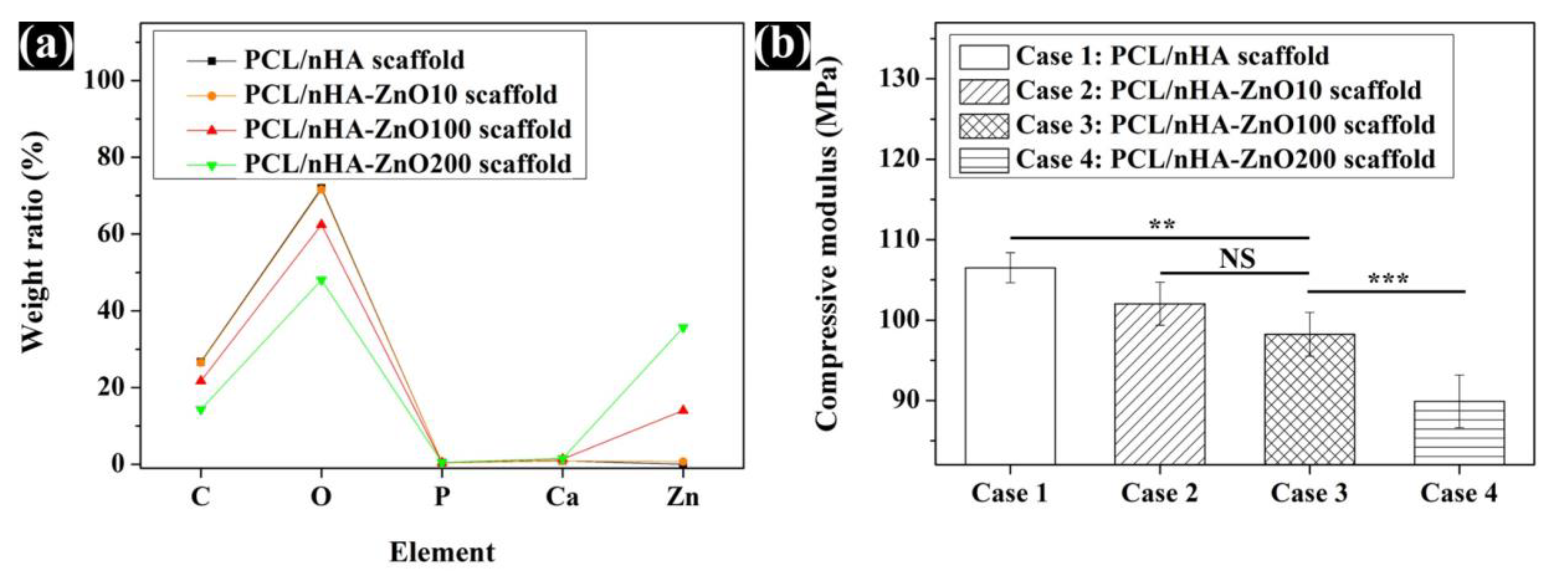 Polymers 12 02193 g003 Polymers 12 02193 g003