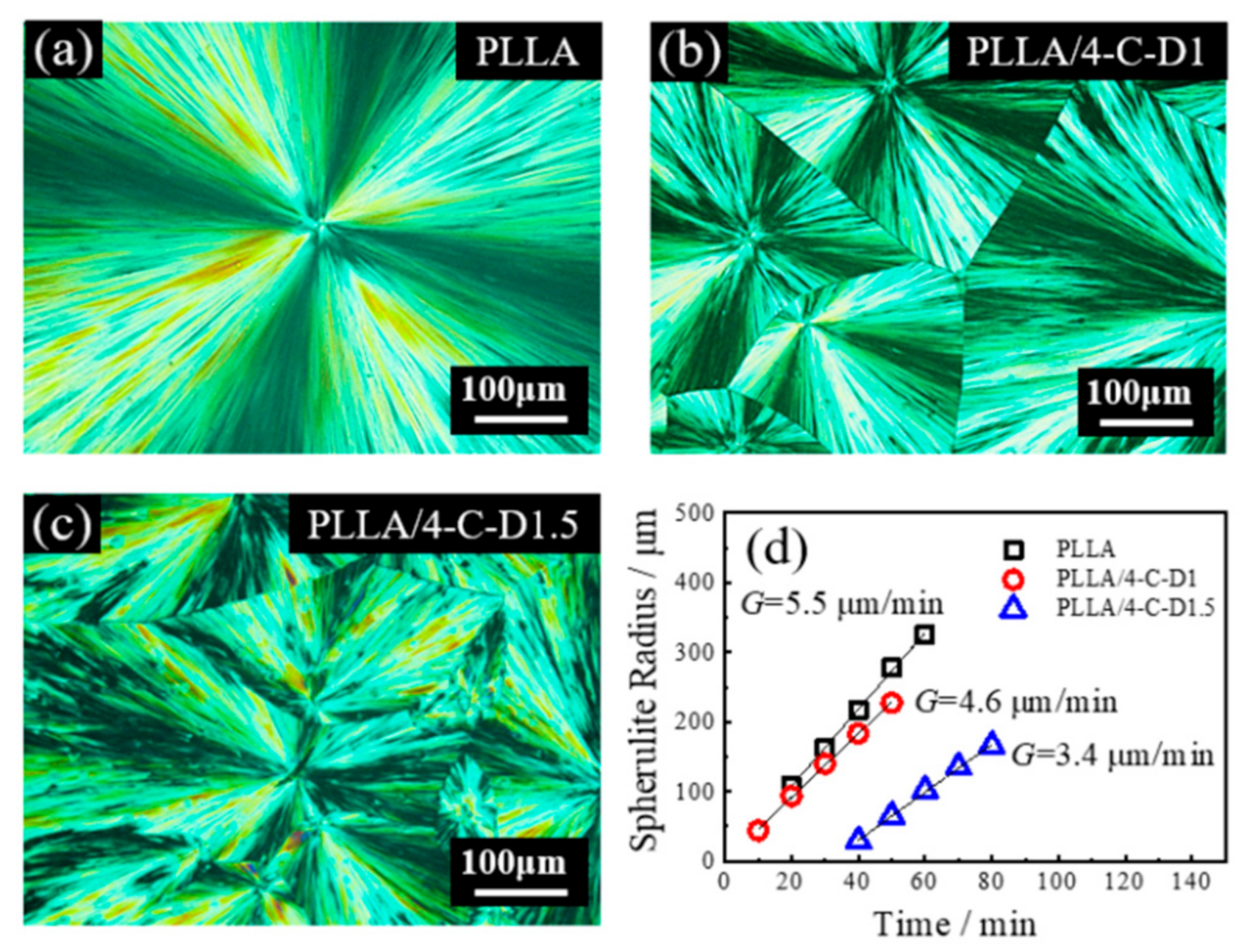 Polymers 12 02195 g003 Polymers 12 02195 g003