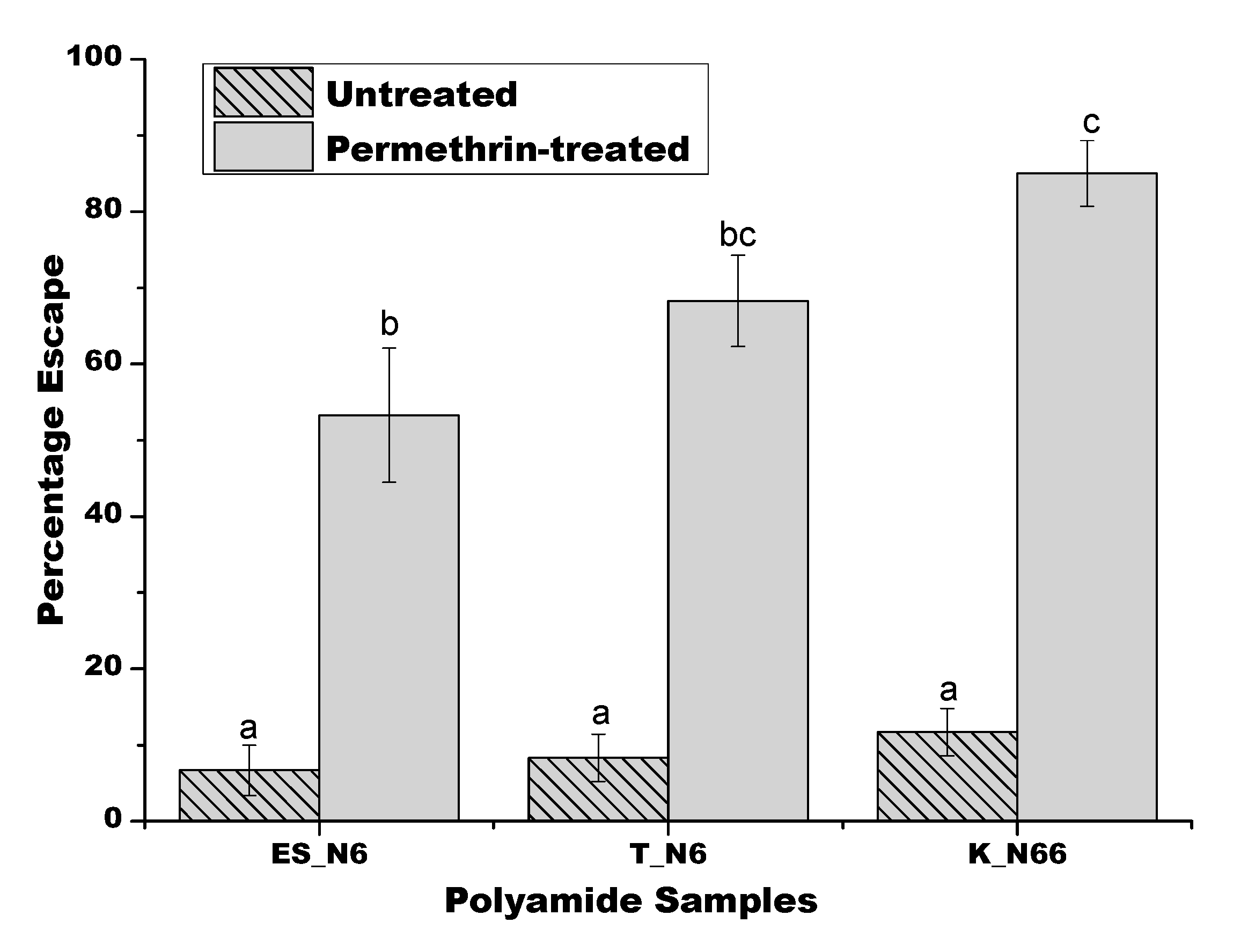 Polymers 12 02196 g010 Polymers 12 02196 g010