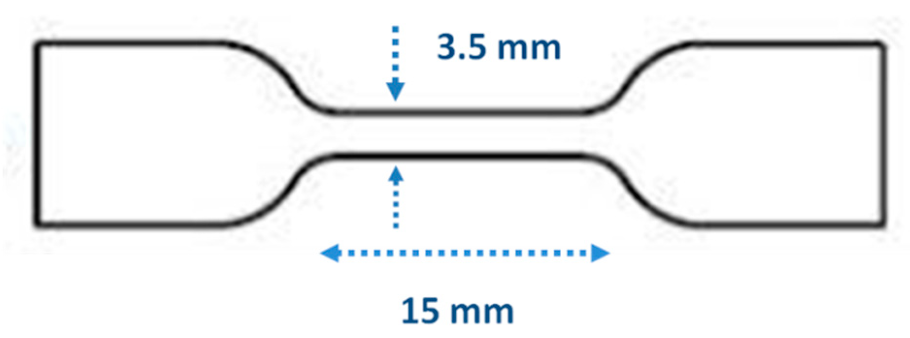 Polymers 12 02197 g001