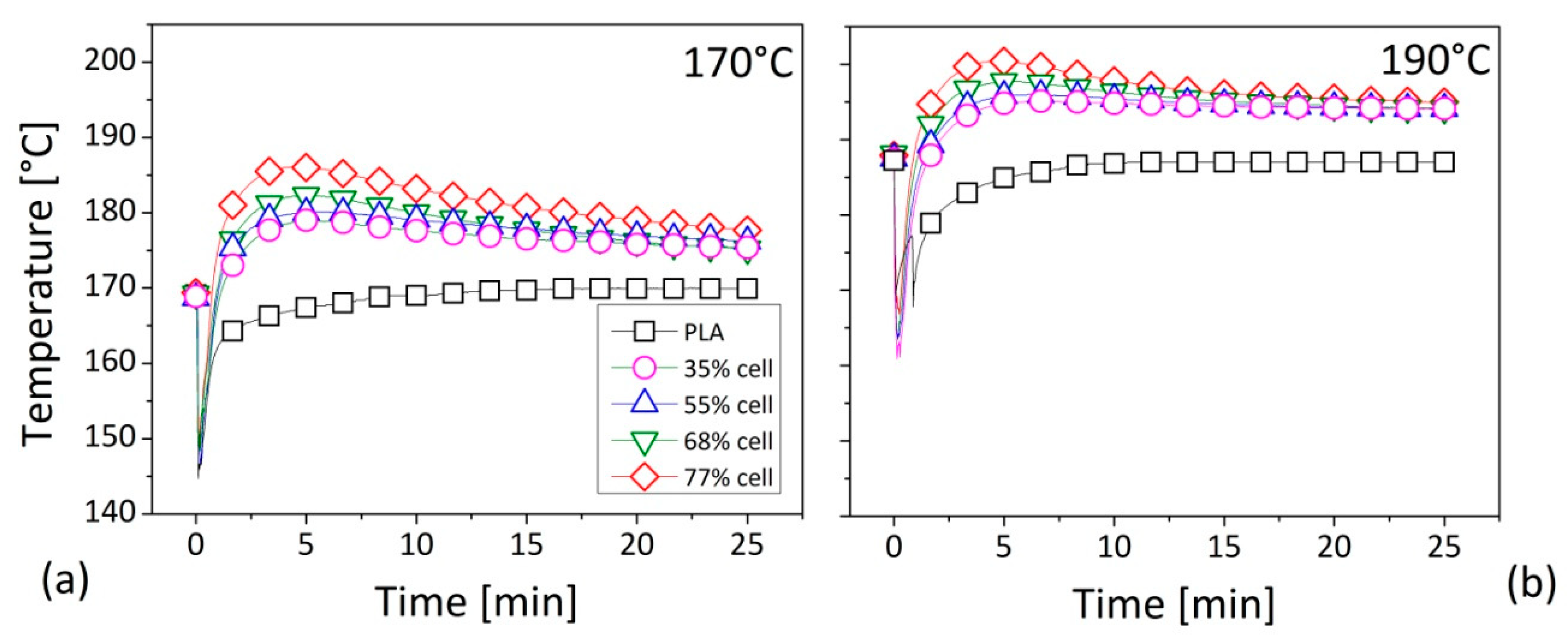 Polymers 12 02197 g003