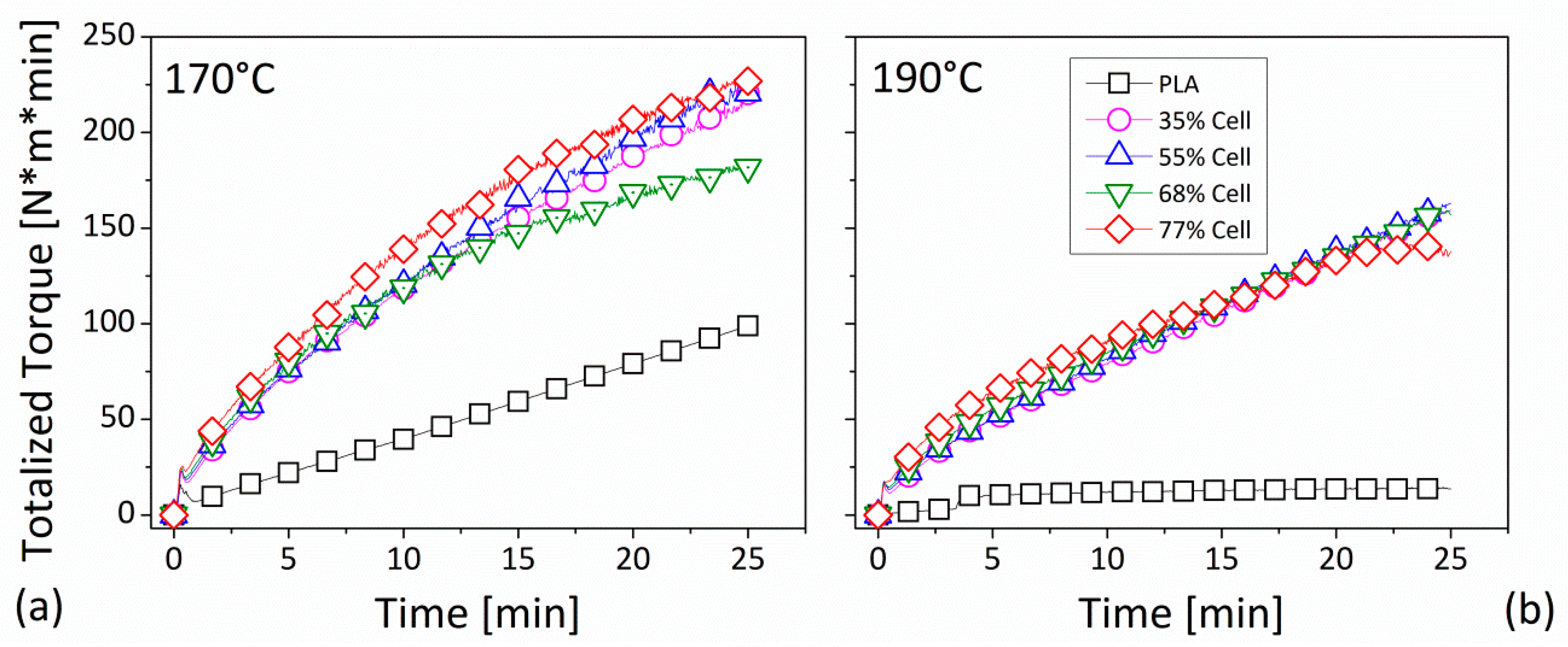 Polymers 12 02197 g004