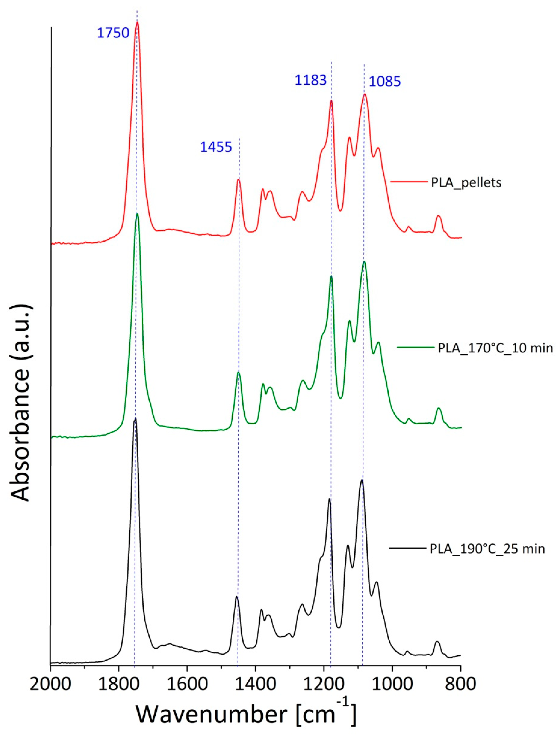 Polymers 12 02197 g006