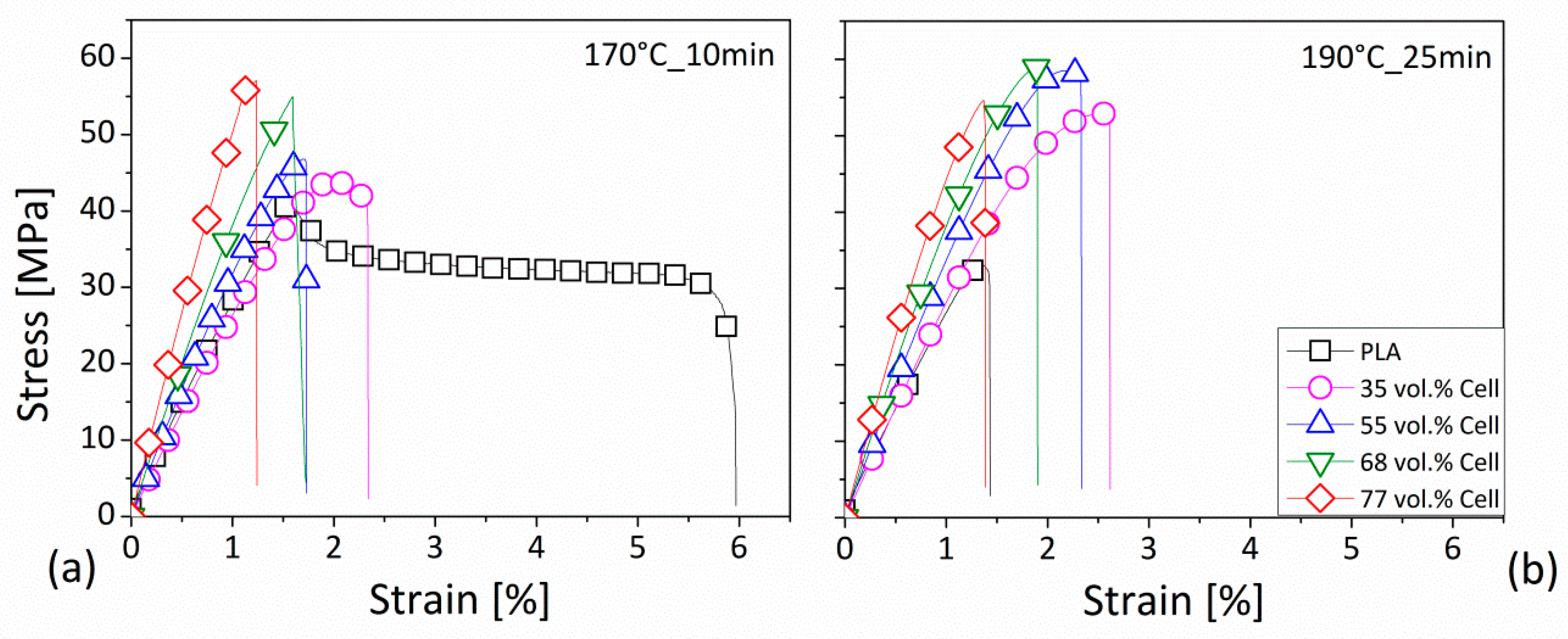 Polymers 12 02197 g009
