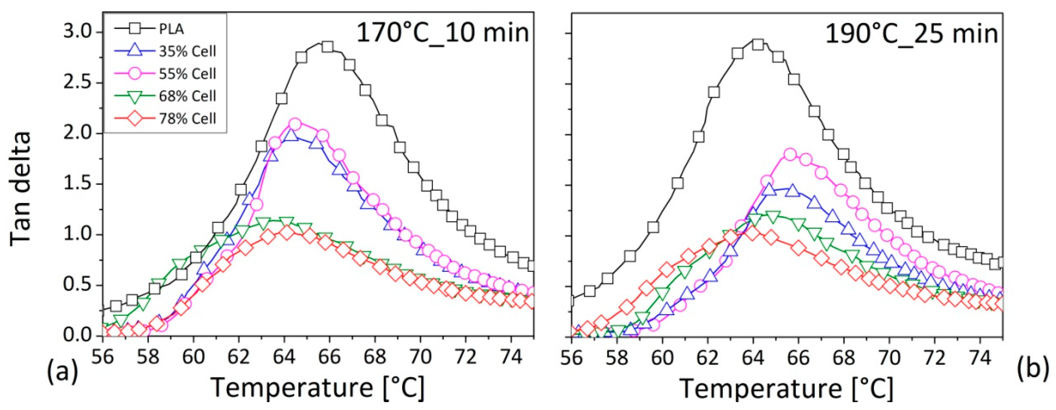 Polymers 12 02197 g011