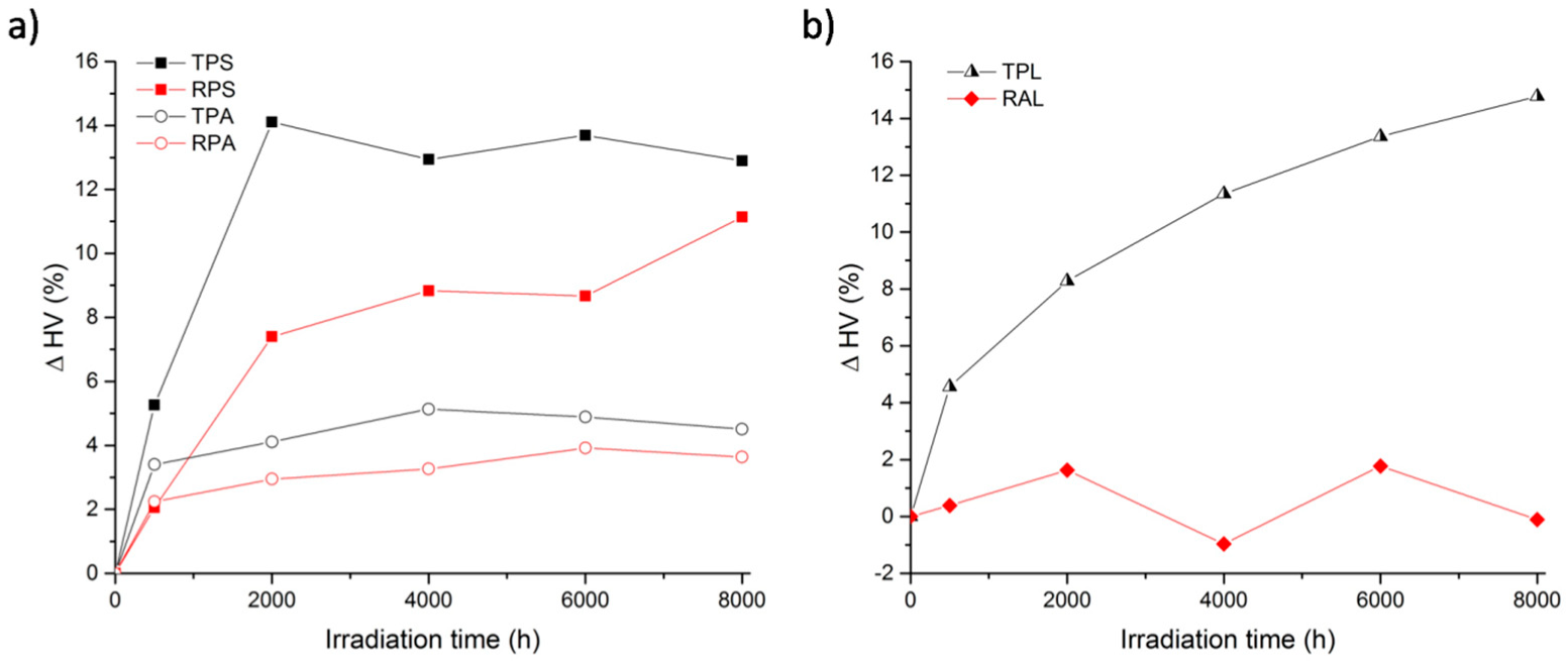 Polymers 12 02198 g011