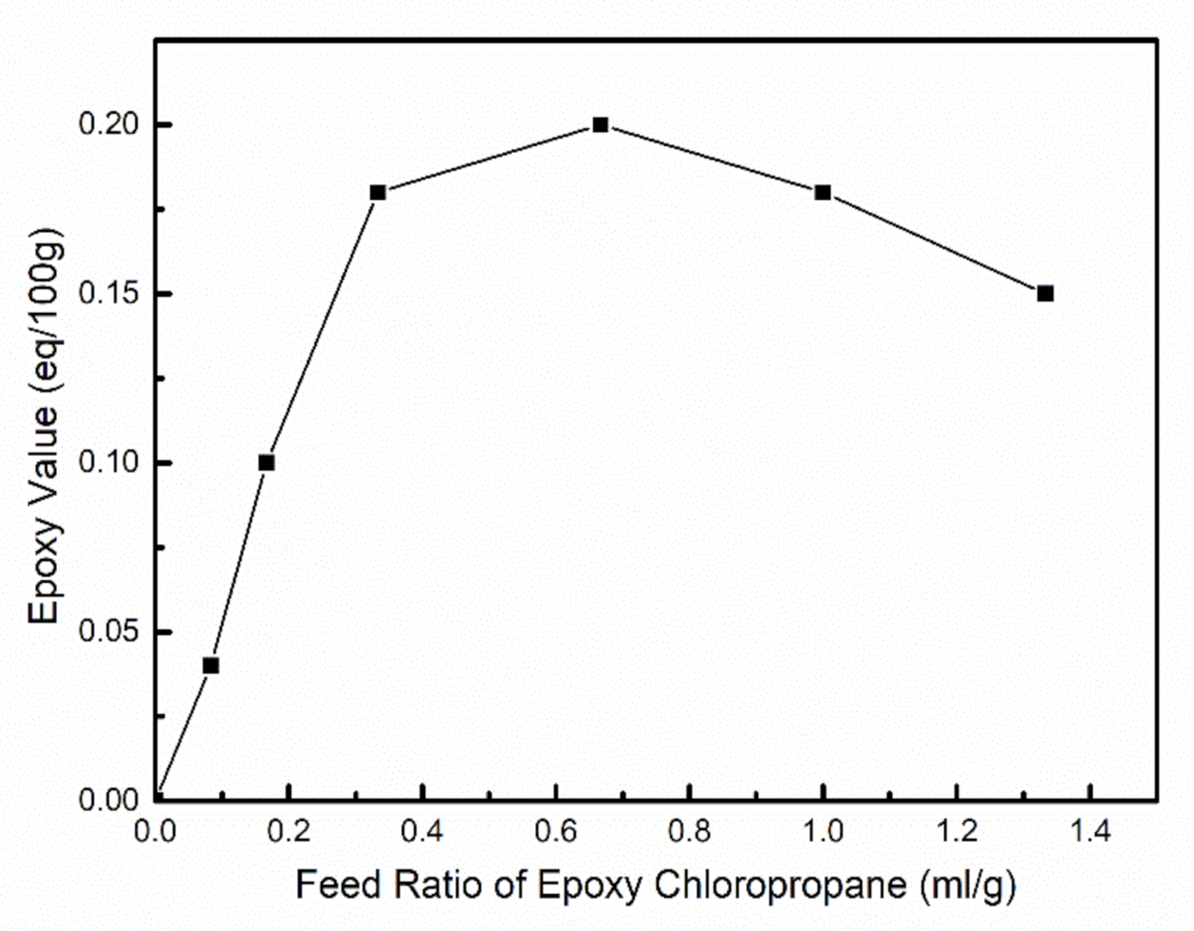 Polymers 12 02199 g006