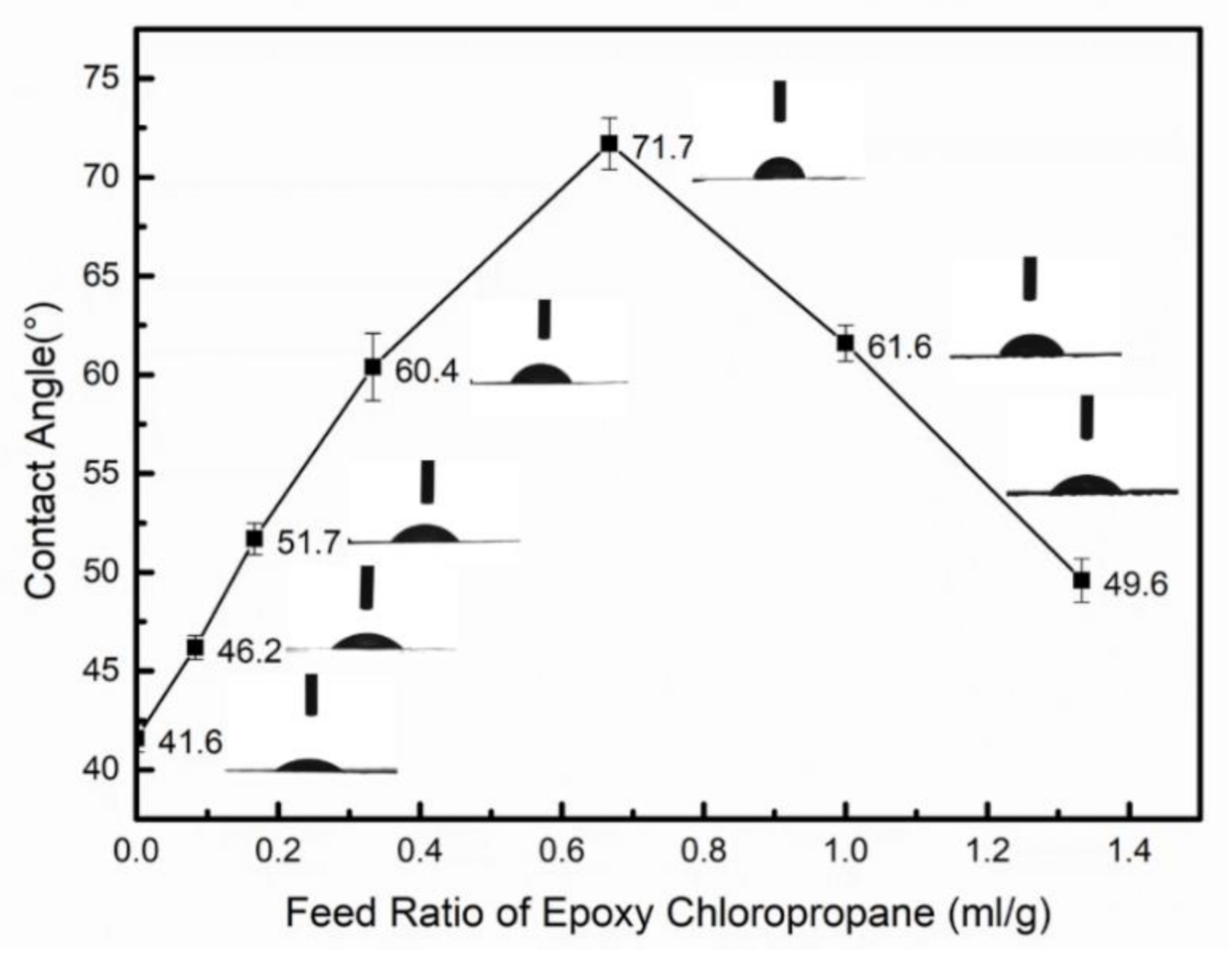 Polymers 12 02199 g010