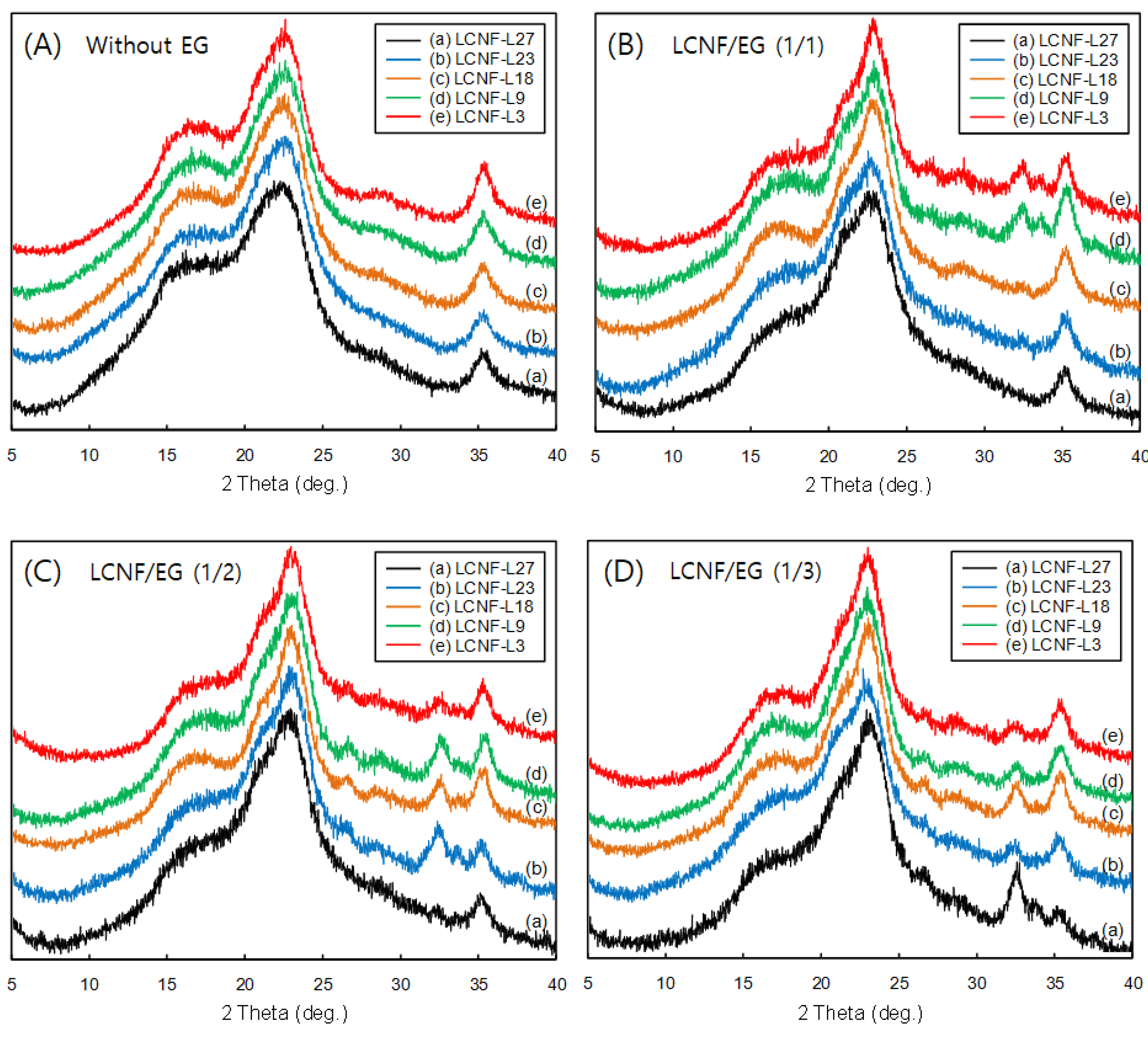 Polymers 12 02201 g005