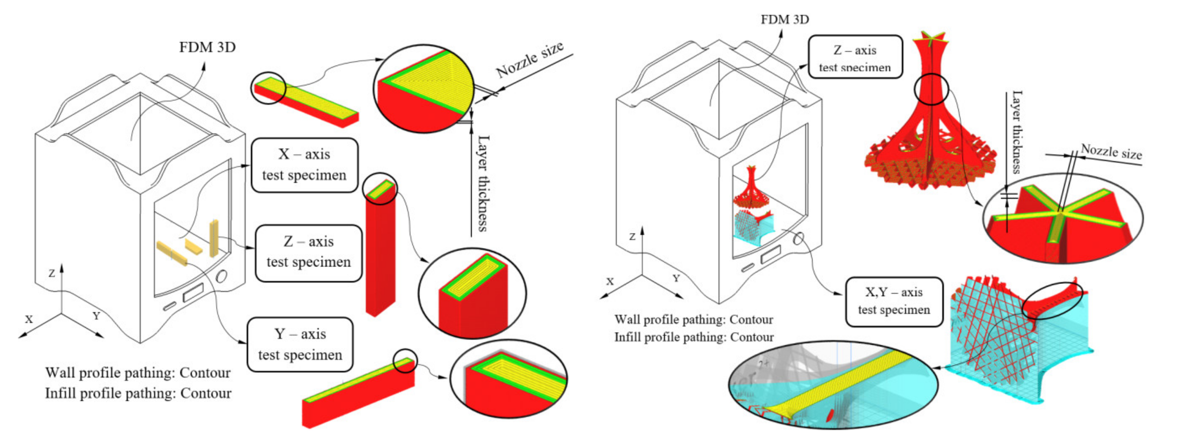 Polymers 12 02202 g003