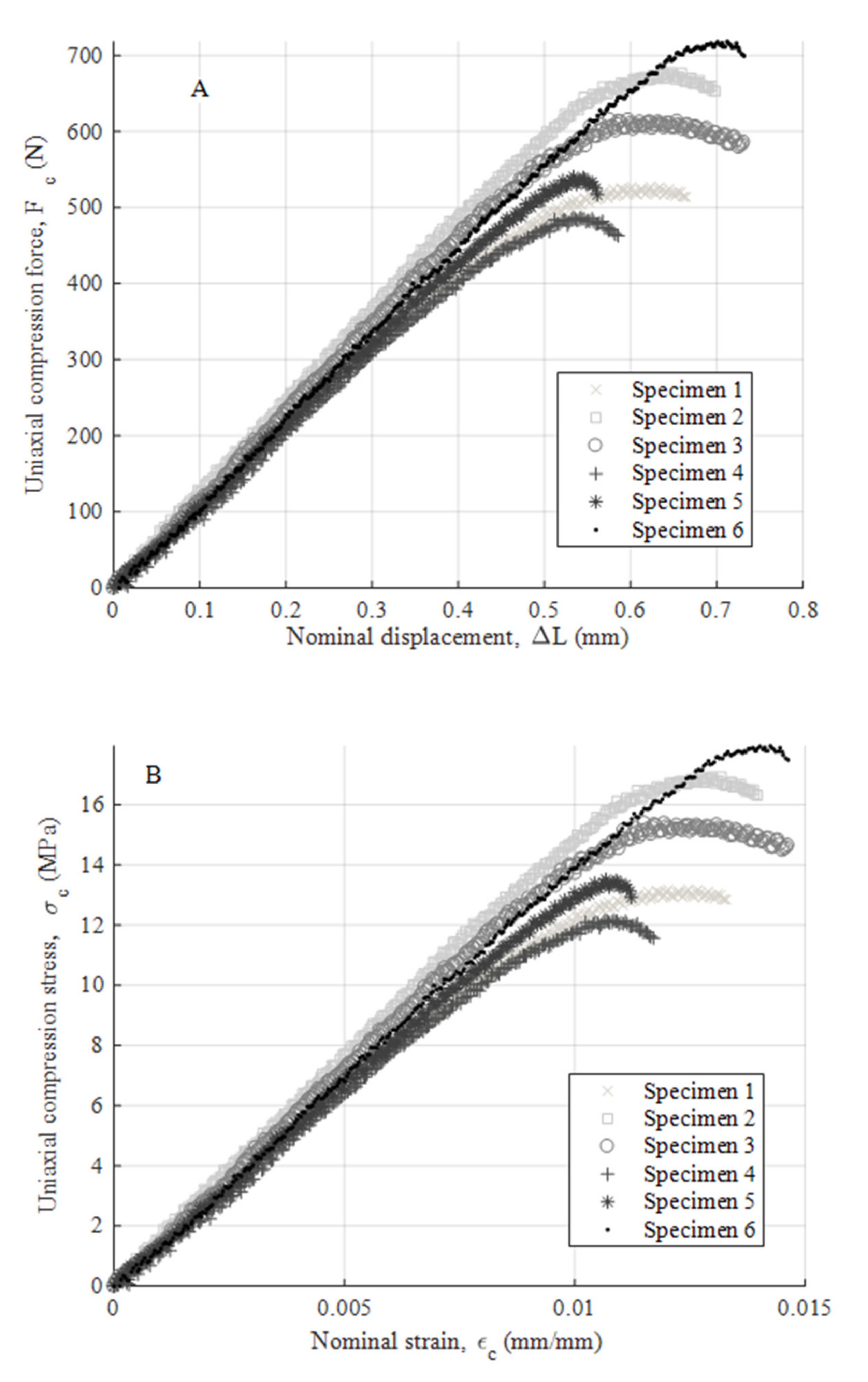 Polymers 12 02202 g010