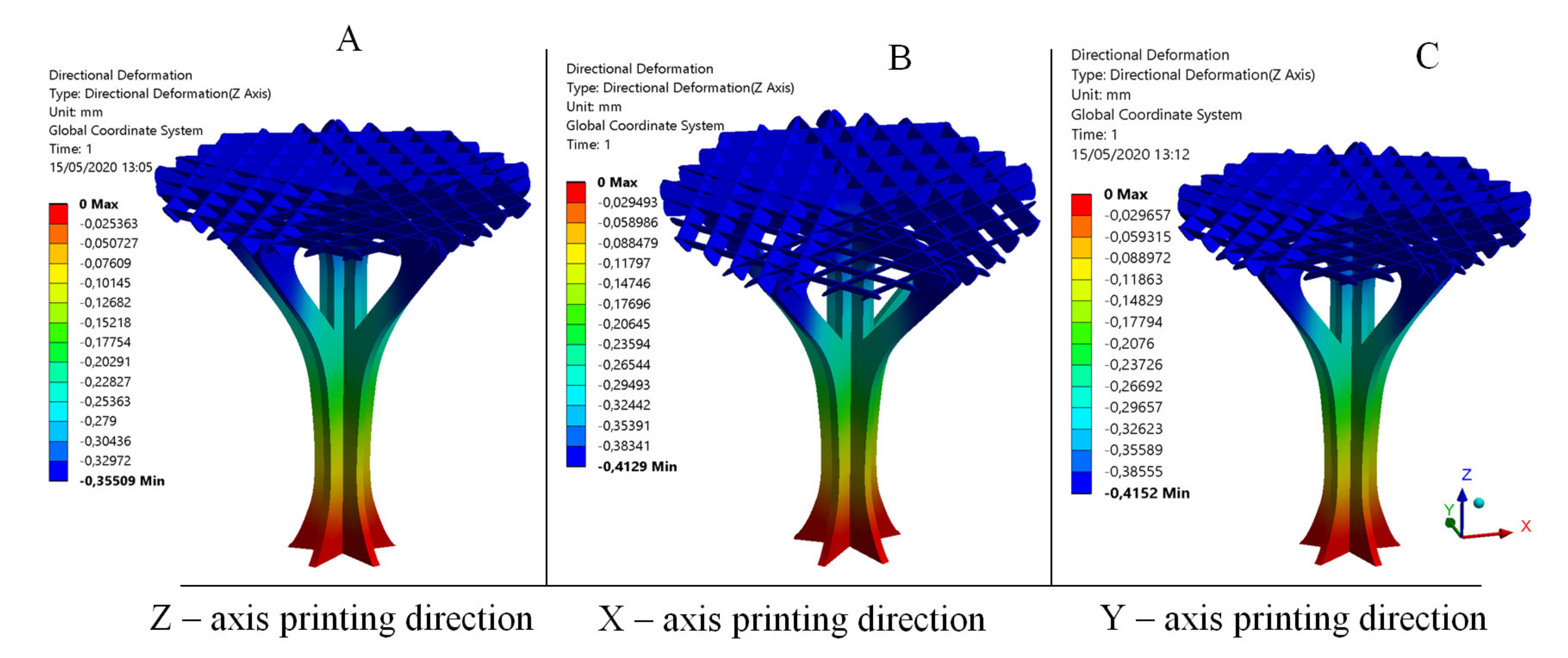 Polymers 12 02202 g014