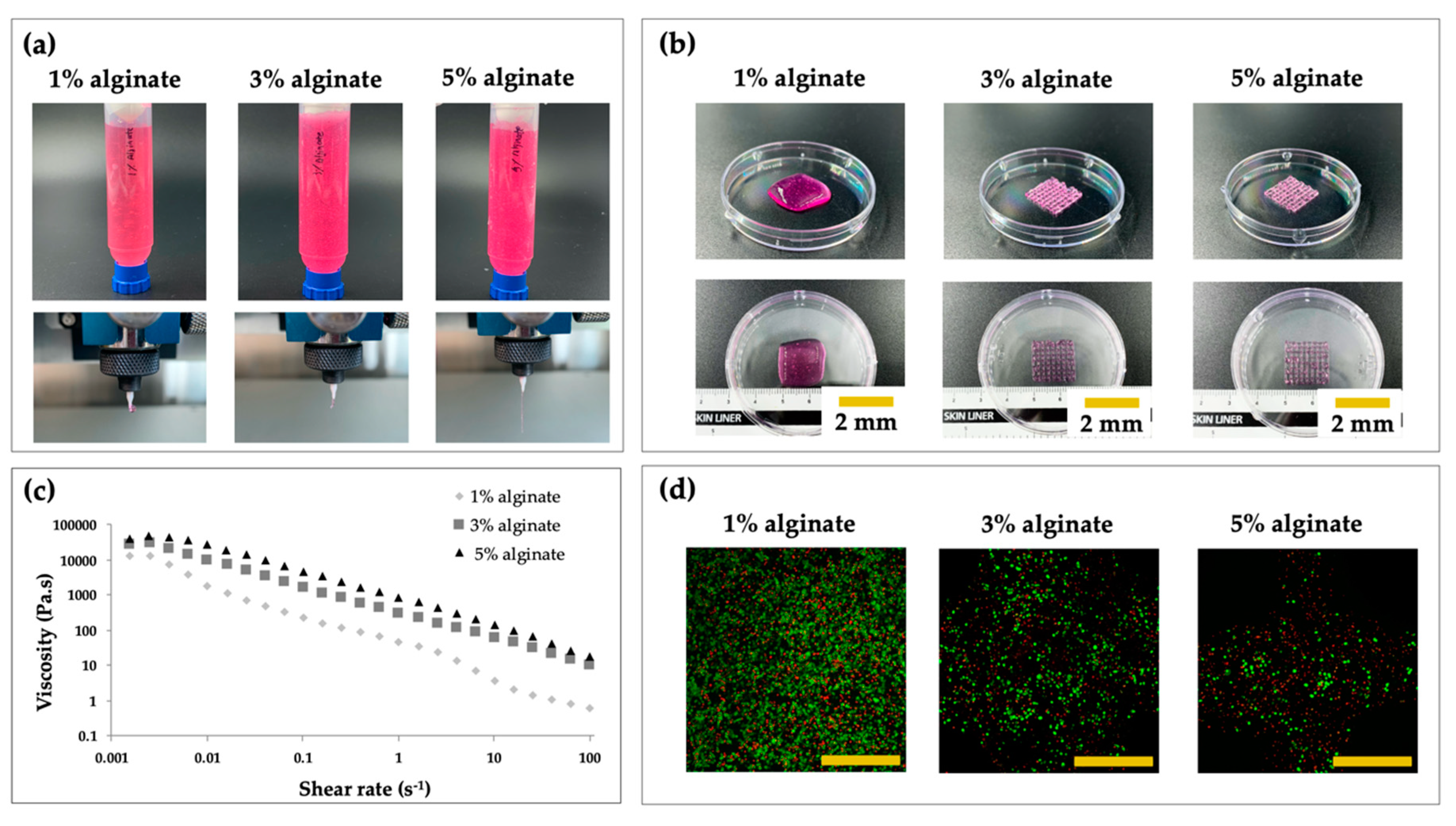 Polymers 12 02203 g005