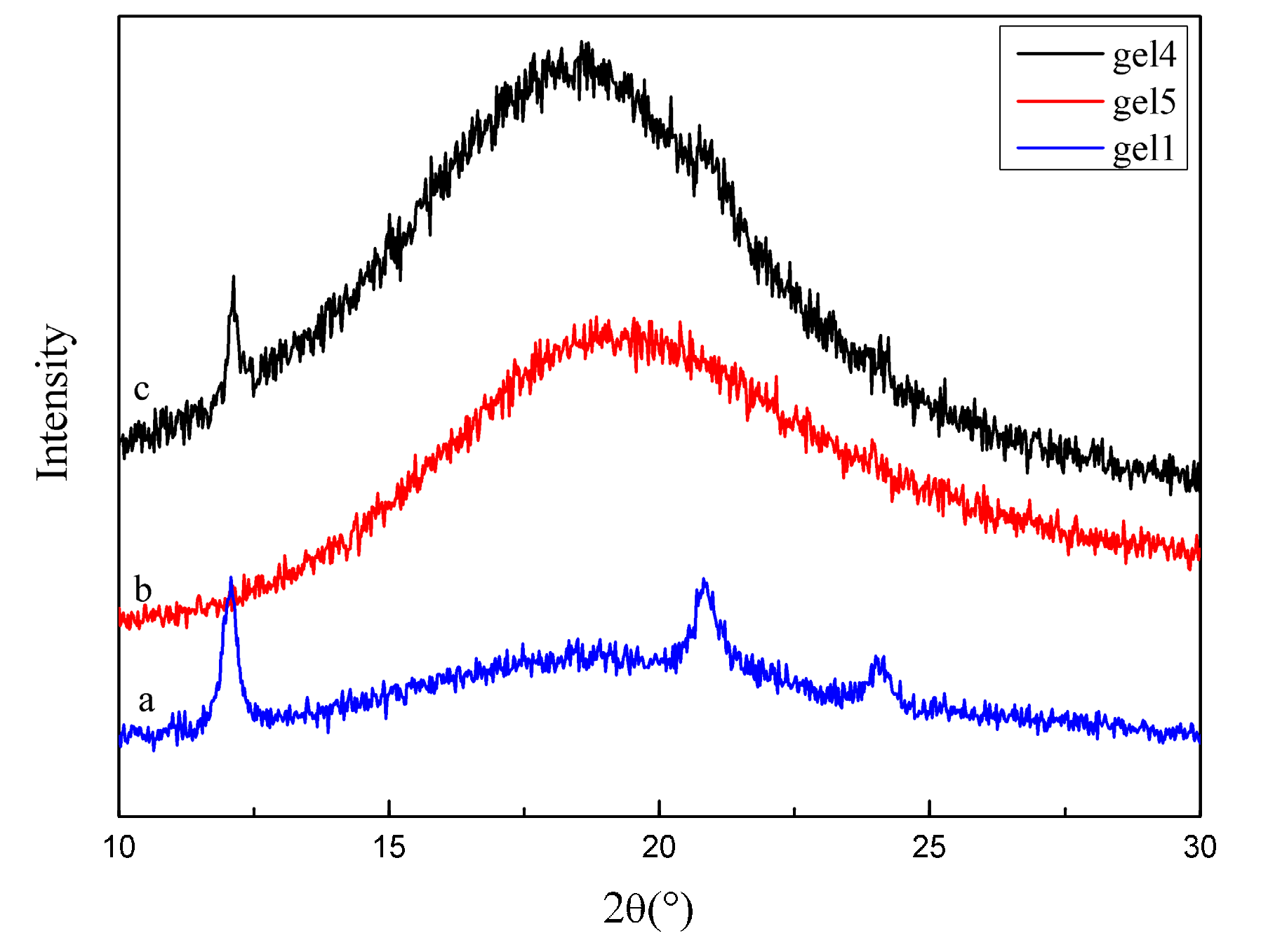 Polymers 12 02204 g002 Polymers 12 02204 g002