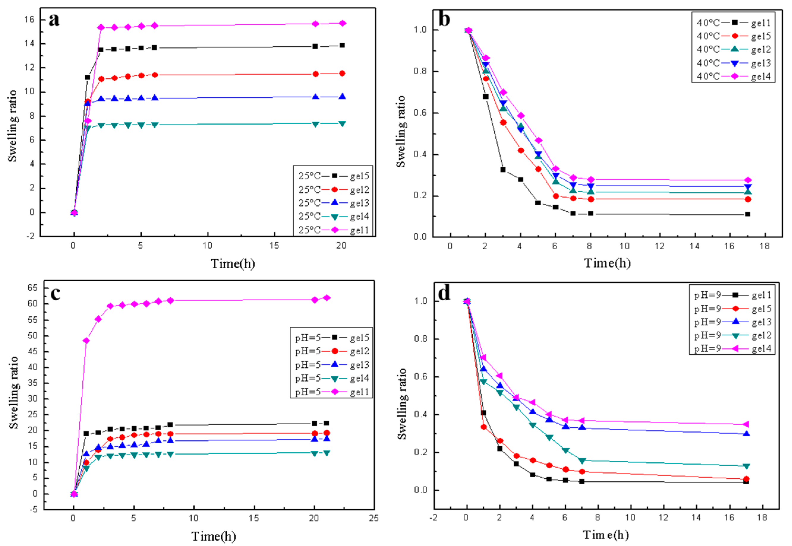 Polymers 12 02204 g003 Polymers 12 02204 g003