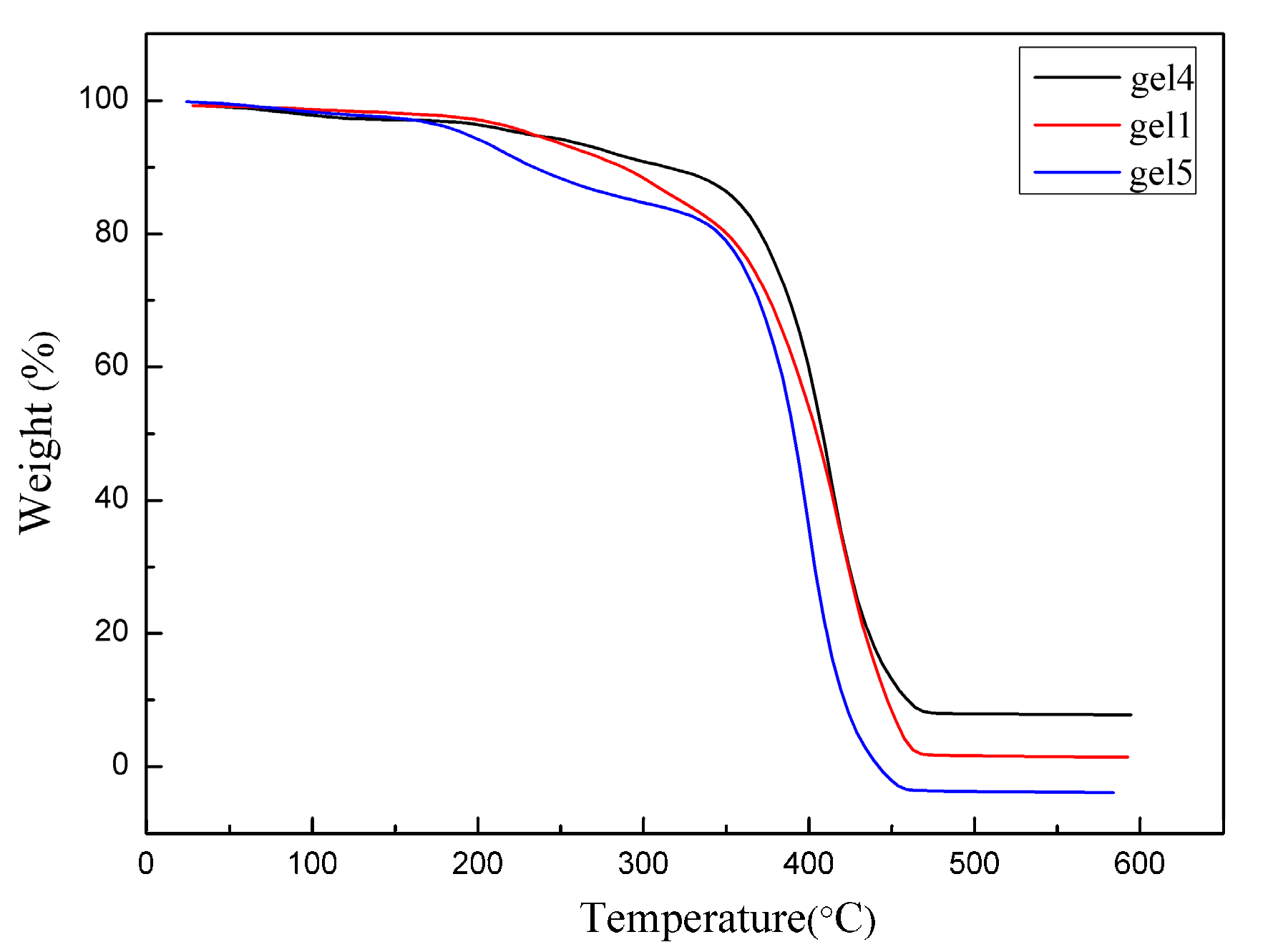 Polymers 12 02204 g004 Polymers 12 02204 g004