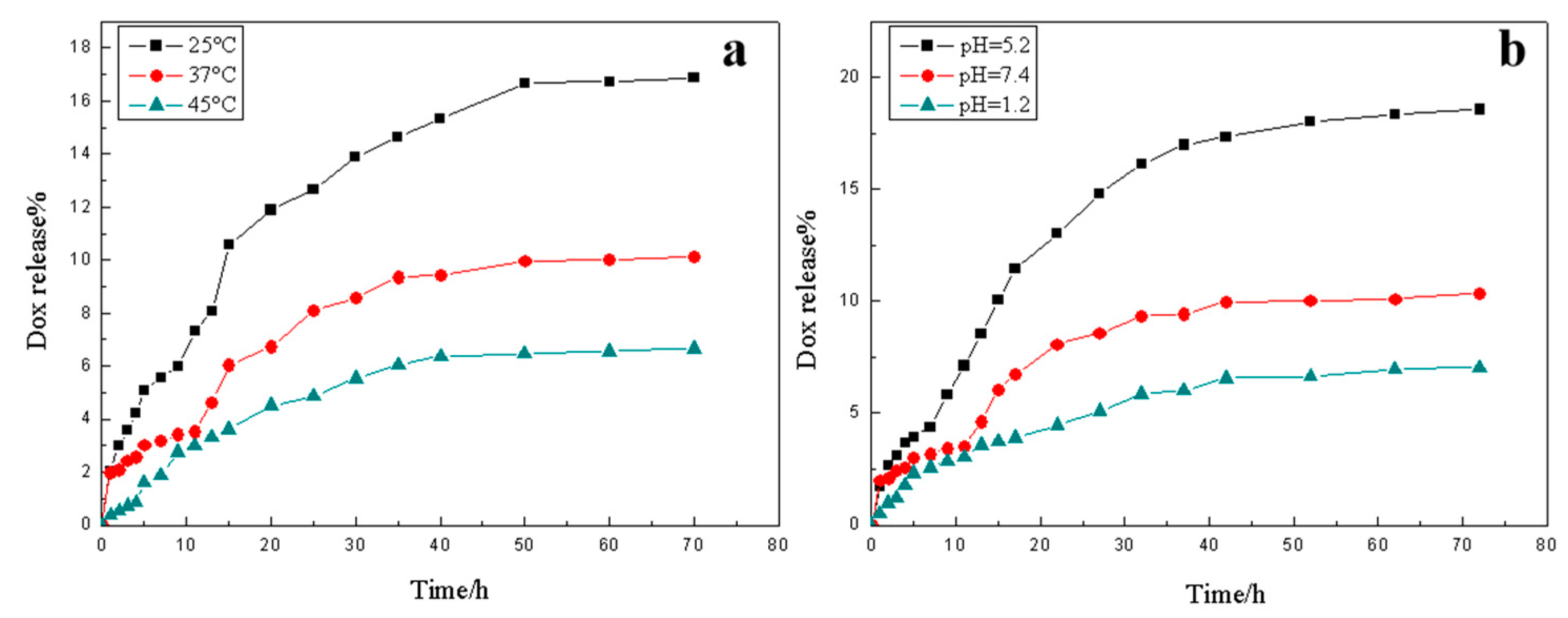 Polymers 12 02204 g008 Polymers 12 02204 g008