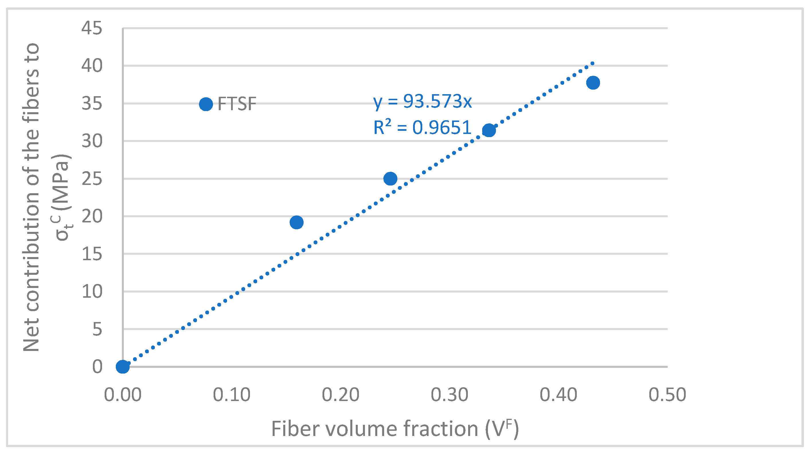 Polymers 12 02206 g005