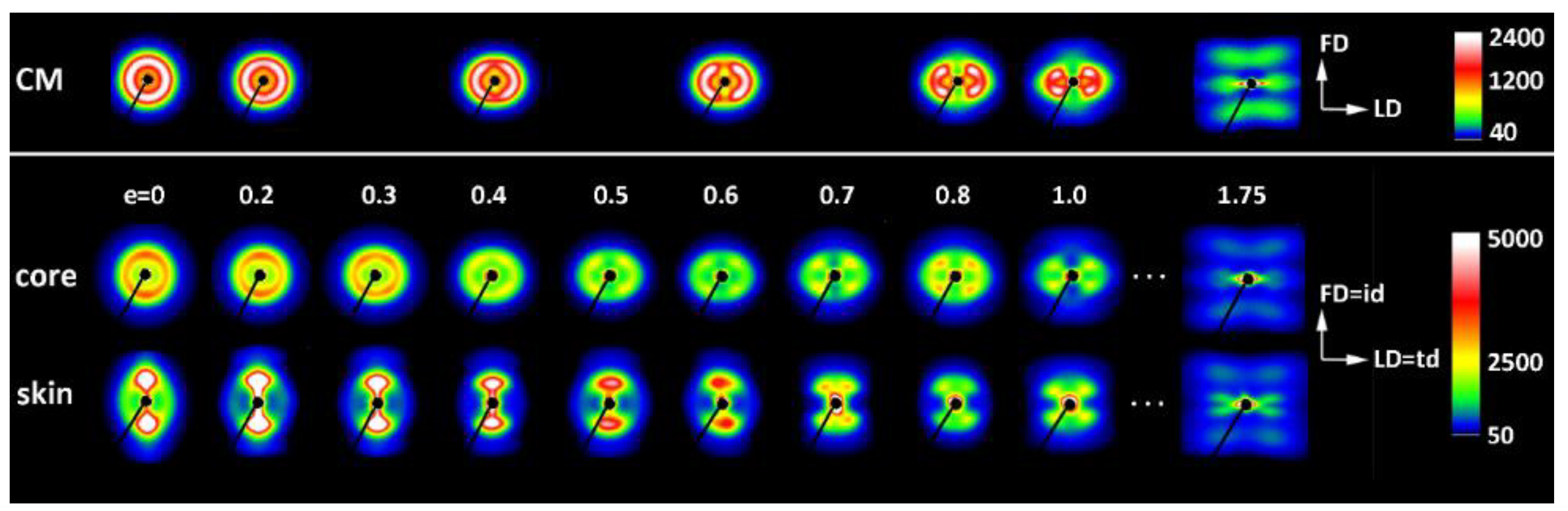 Polymers 12 02208 g004