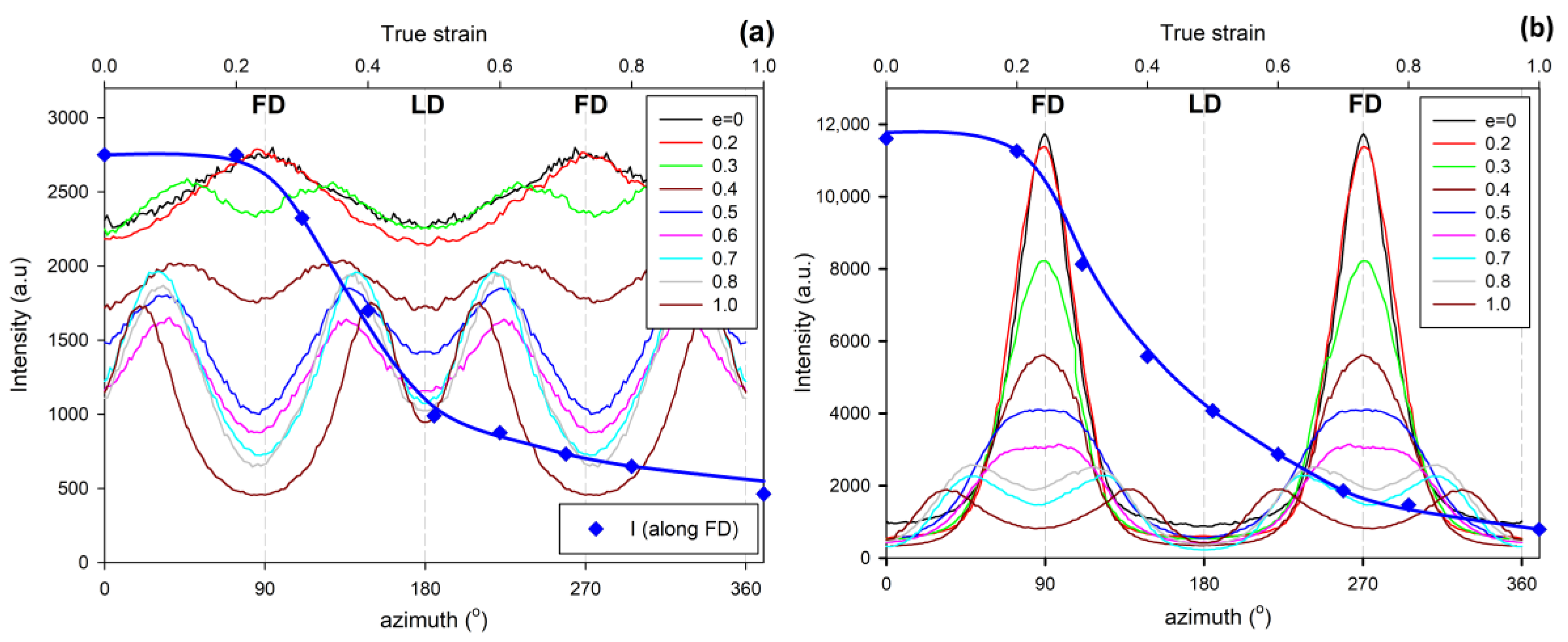 Polymers 12 02208 g005