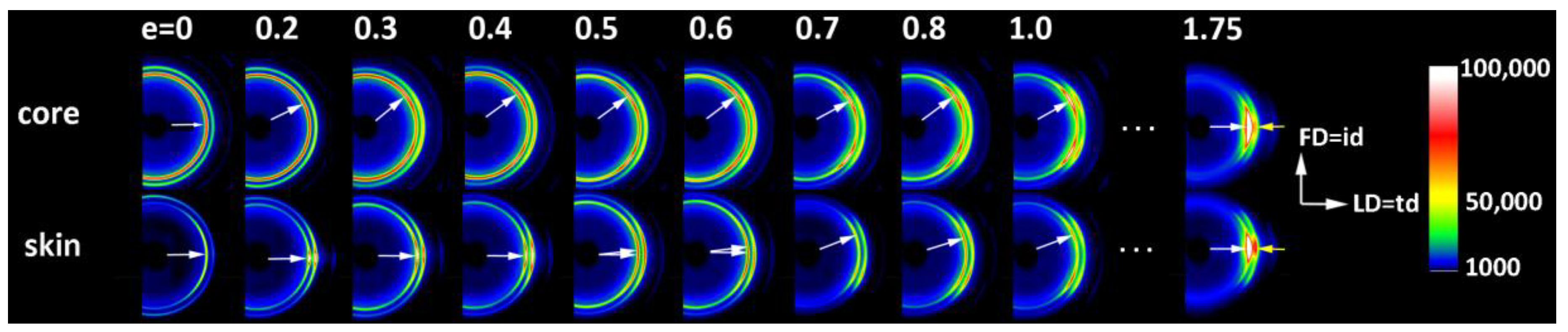 Polymers 12 02208 g006