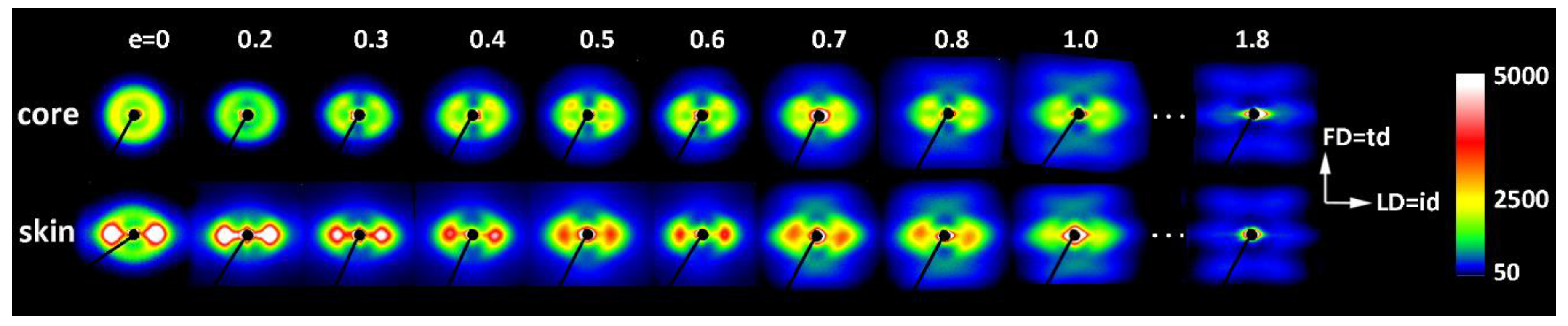 Polymers 12 02208 g007