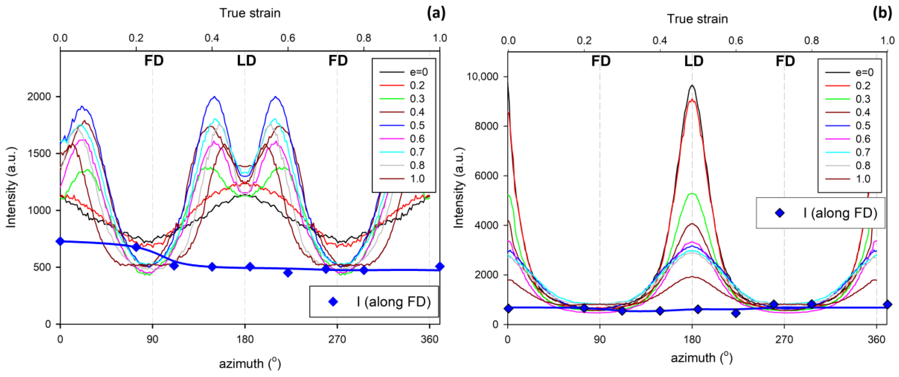 Polymers 12 02208 g008