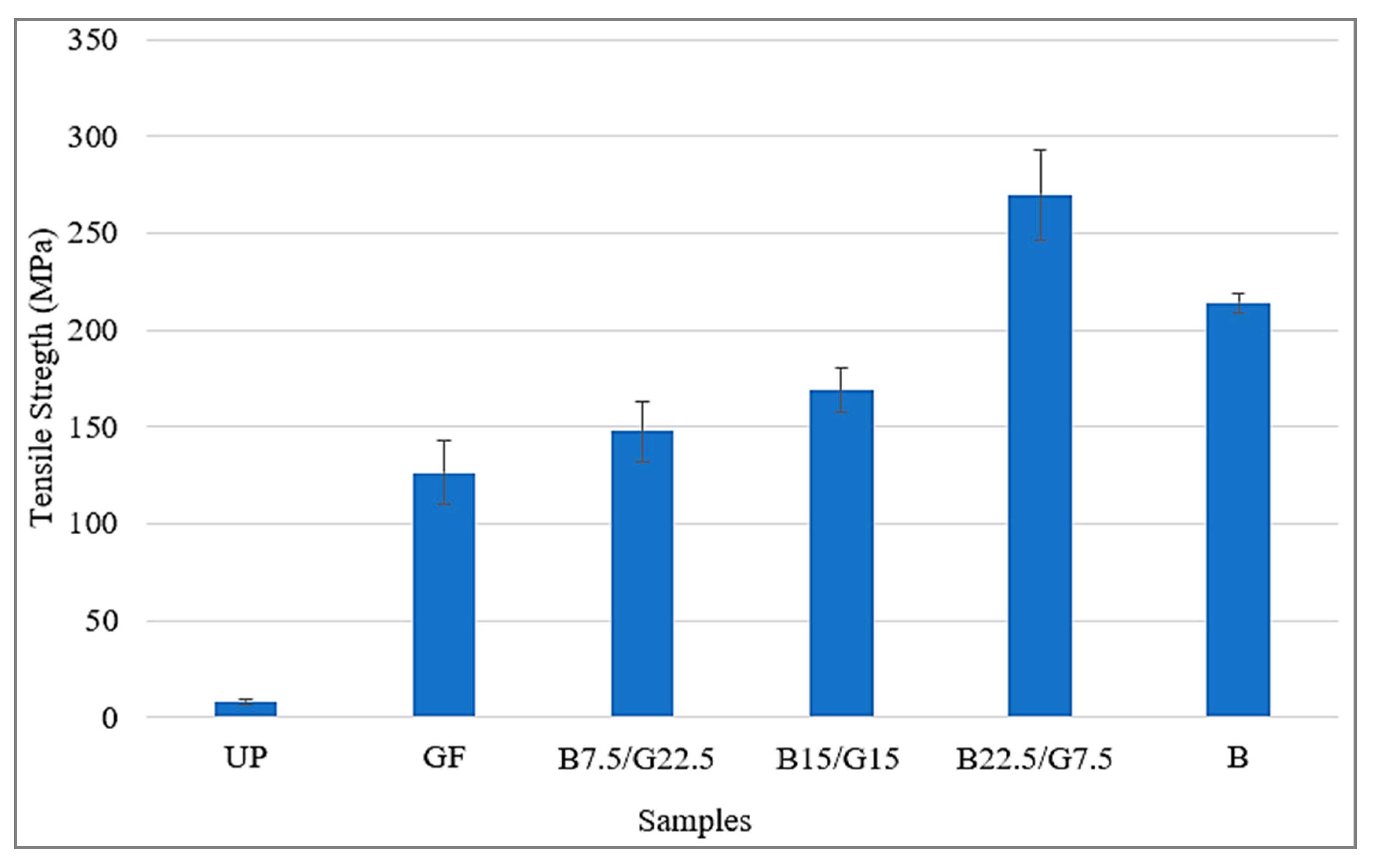 Polymers 12 02211 g002 Polymers 12 02211 g002
