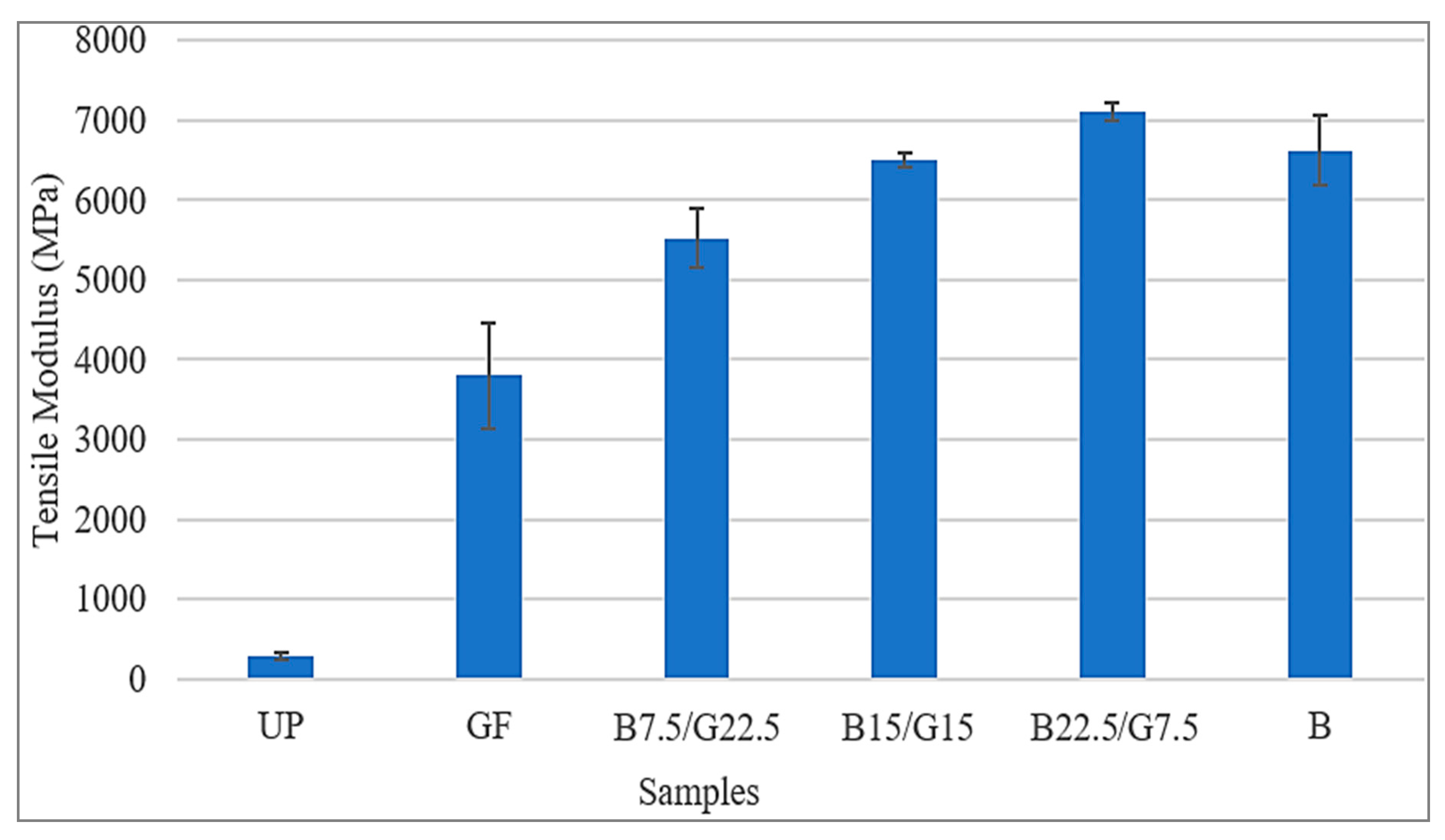 Polymers 12 02211 g003 Polymers 12 02211 g003