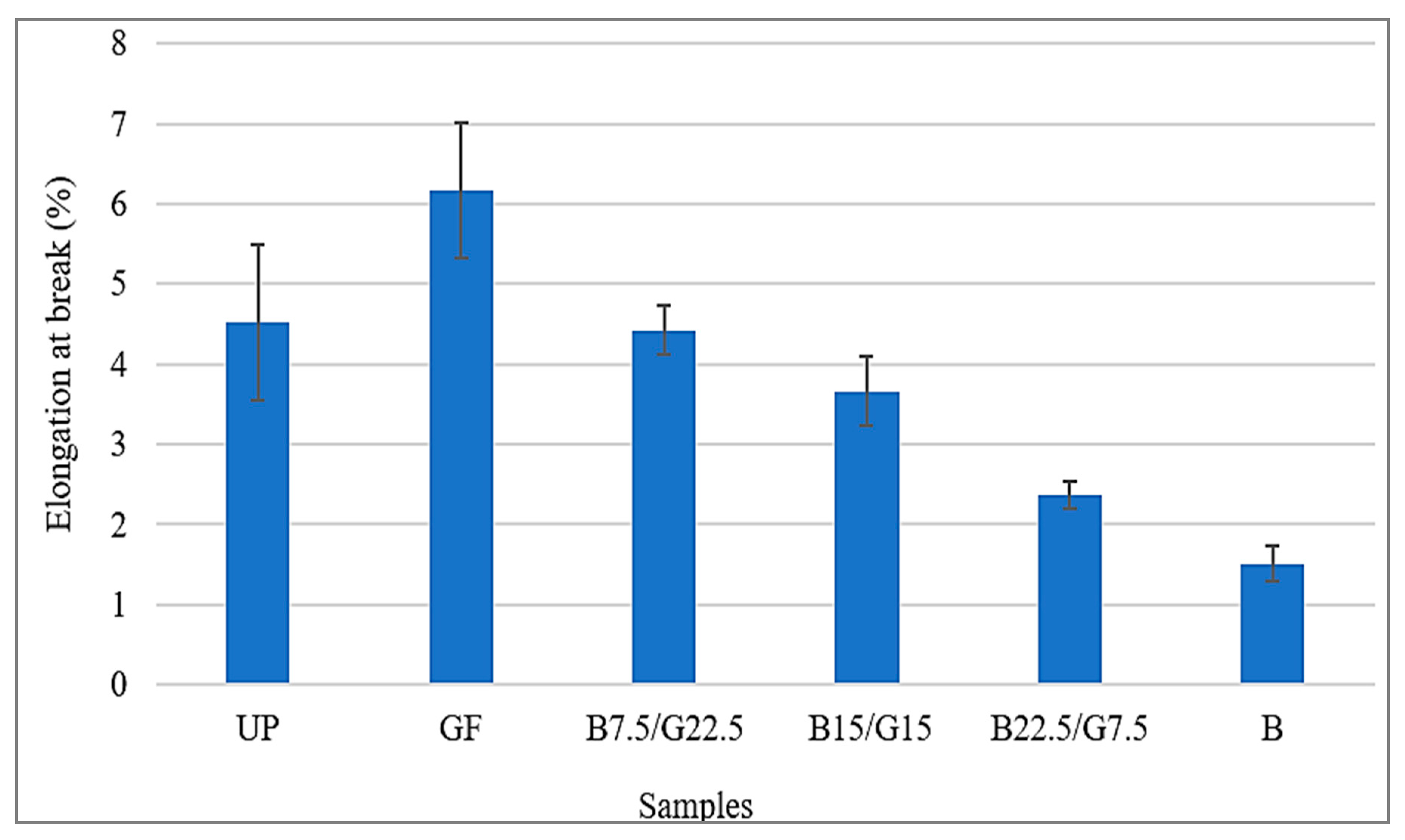 Polymers 12 02211 g004 Polymers 12 02211 g004