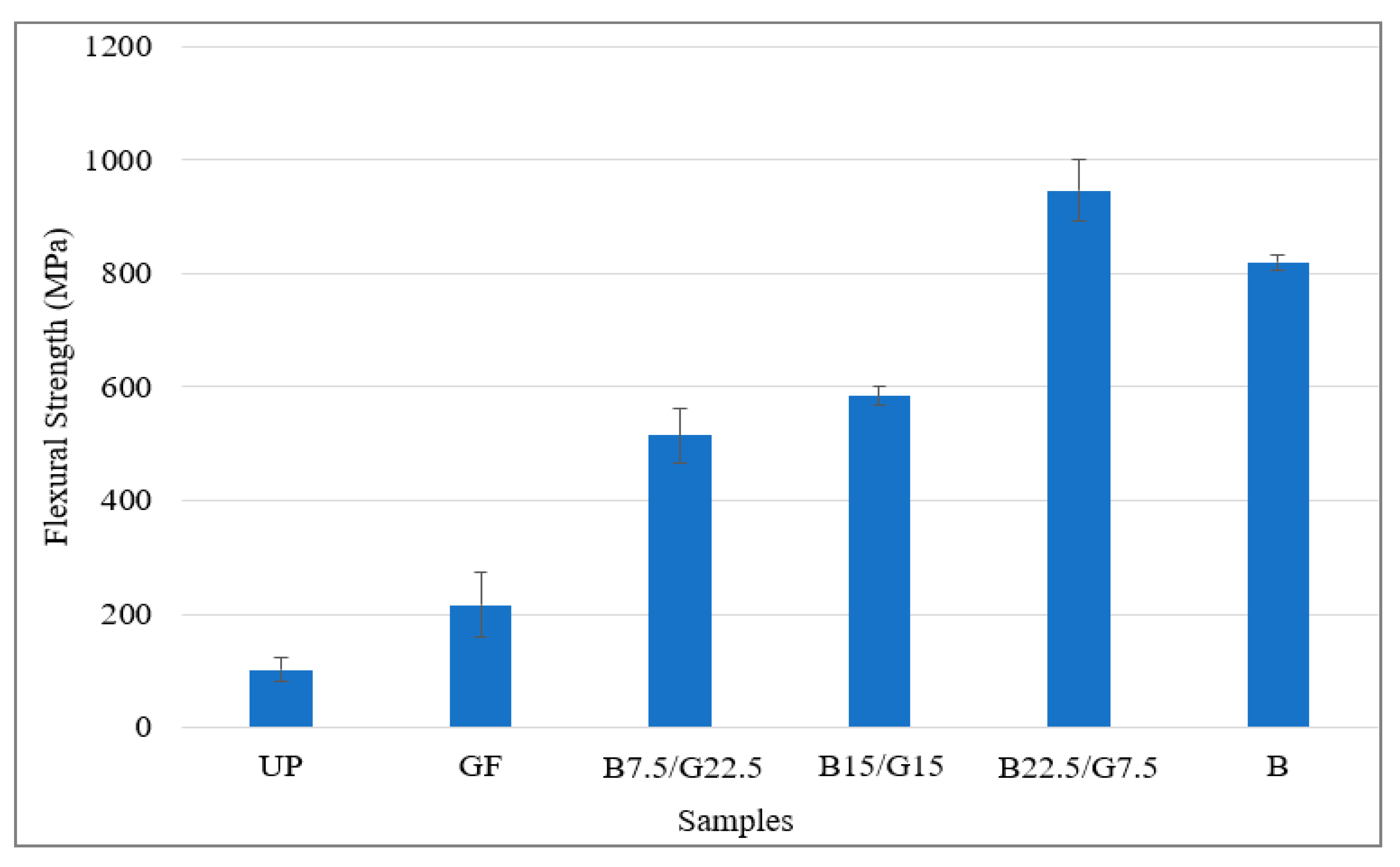 Polymers 12 02211 g006 Polymers 12 02211 g006