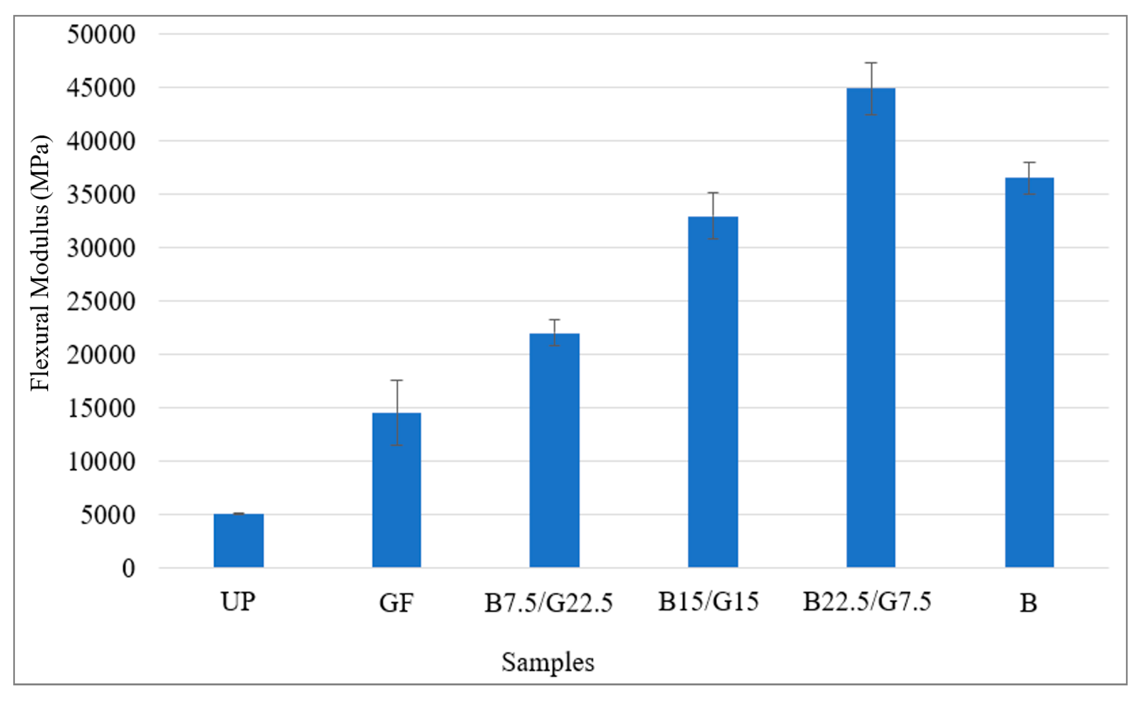 Polymers 12 02211 g007 Polymers 12 02211 g007
