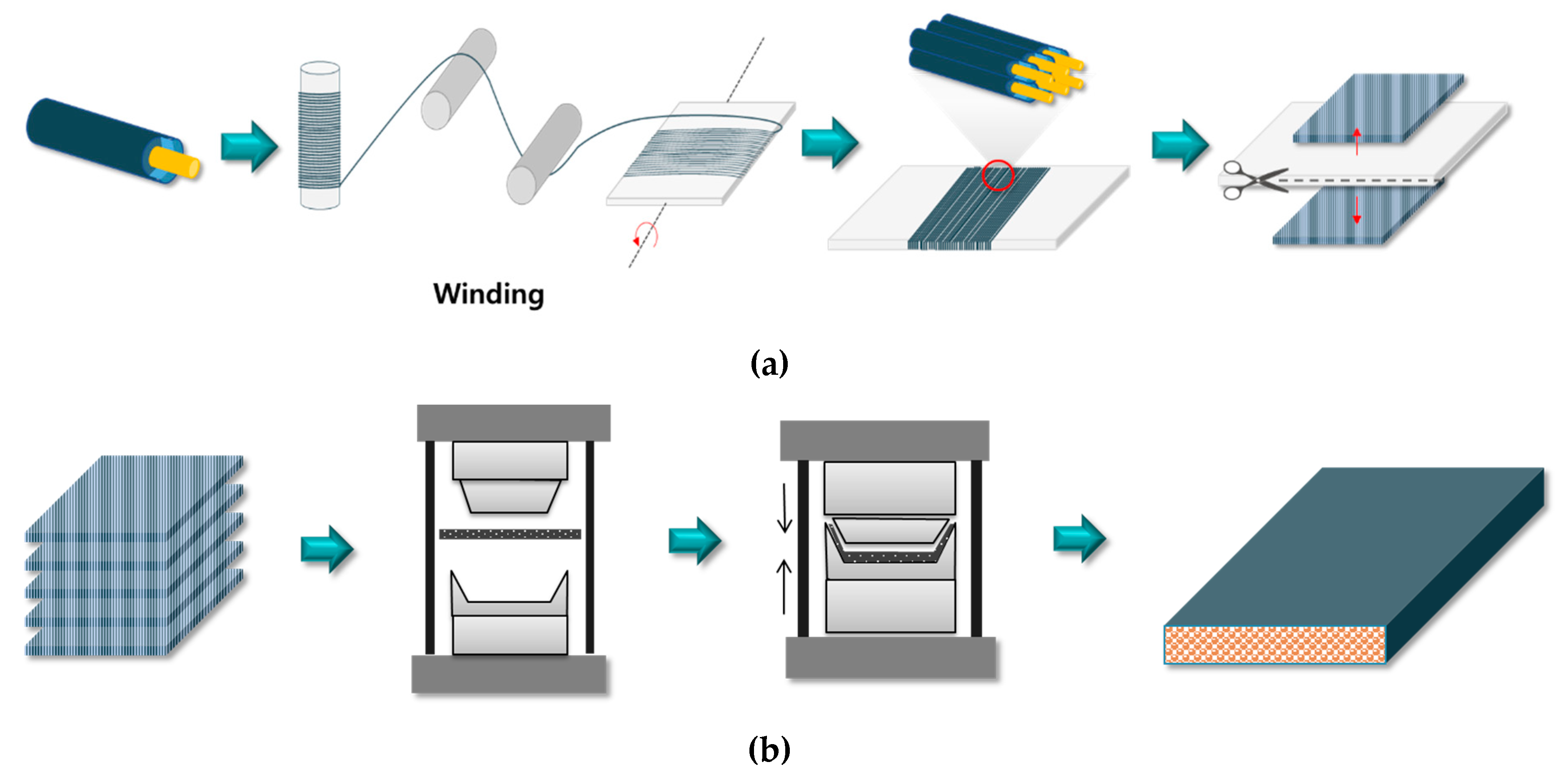 Polymers 12 02214 g002 Polymers 12 02214 g002