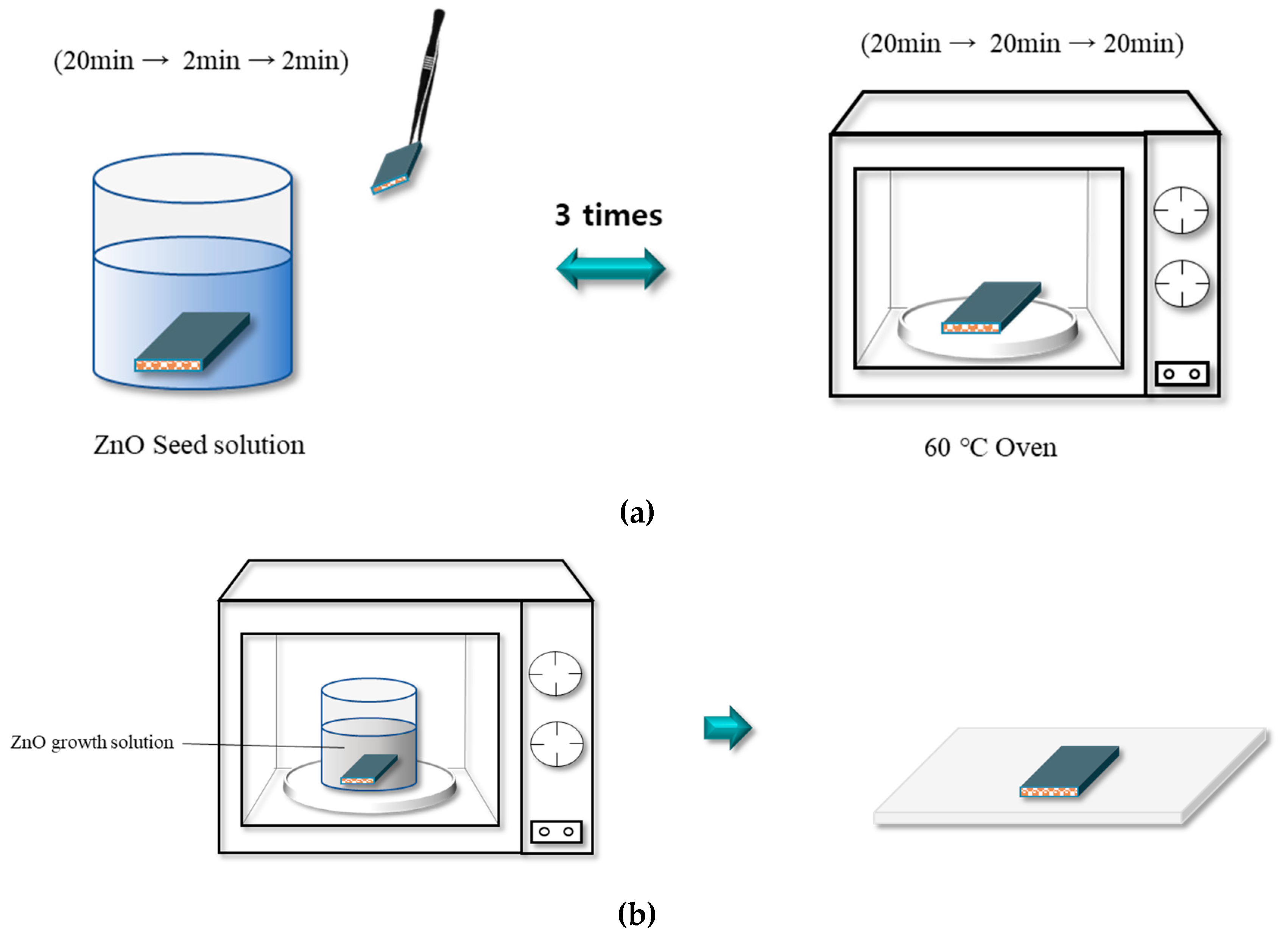 Polymers 12 02214 g004 Polymers 12 02214 g004