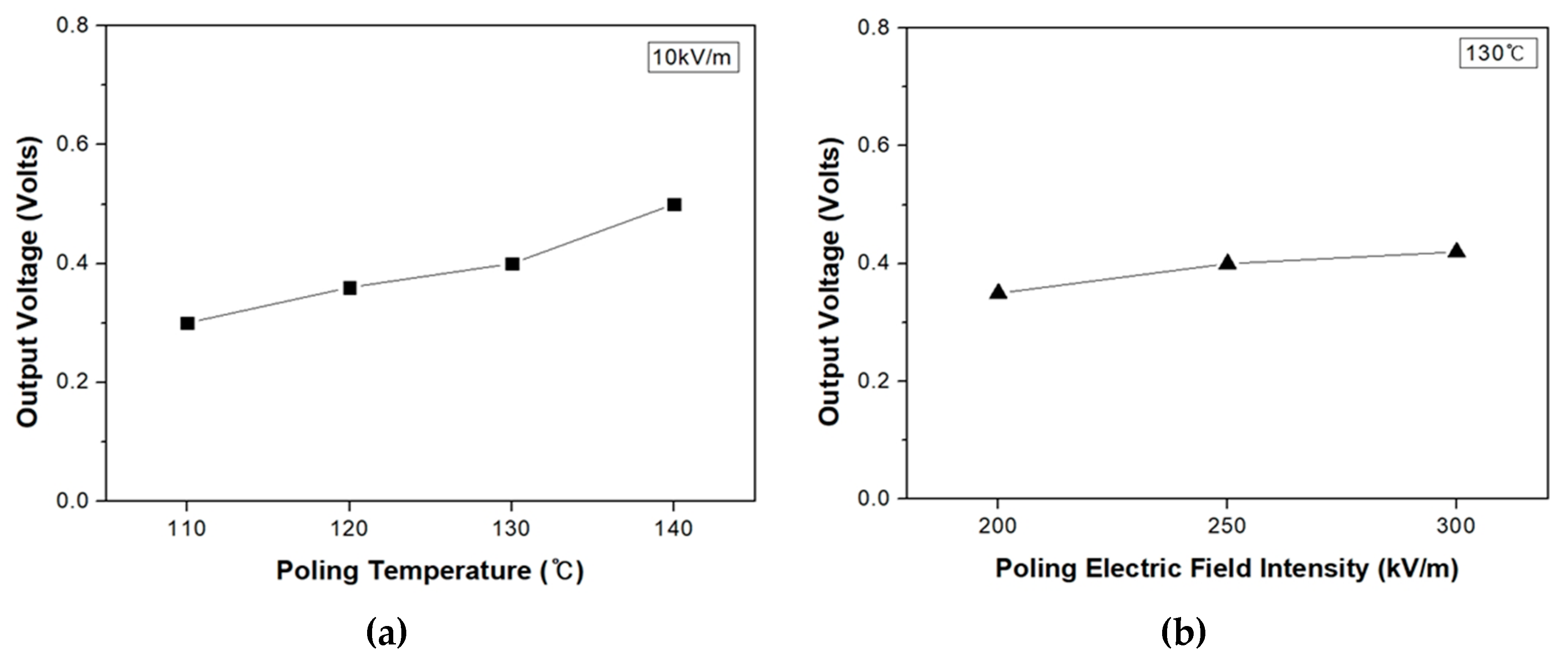 Polymers 12 02214 g011 Polymers 12 02214 g011