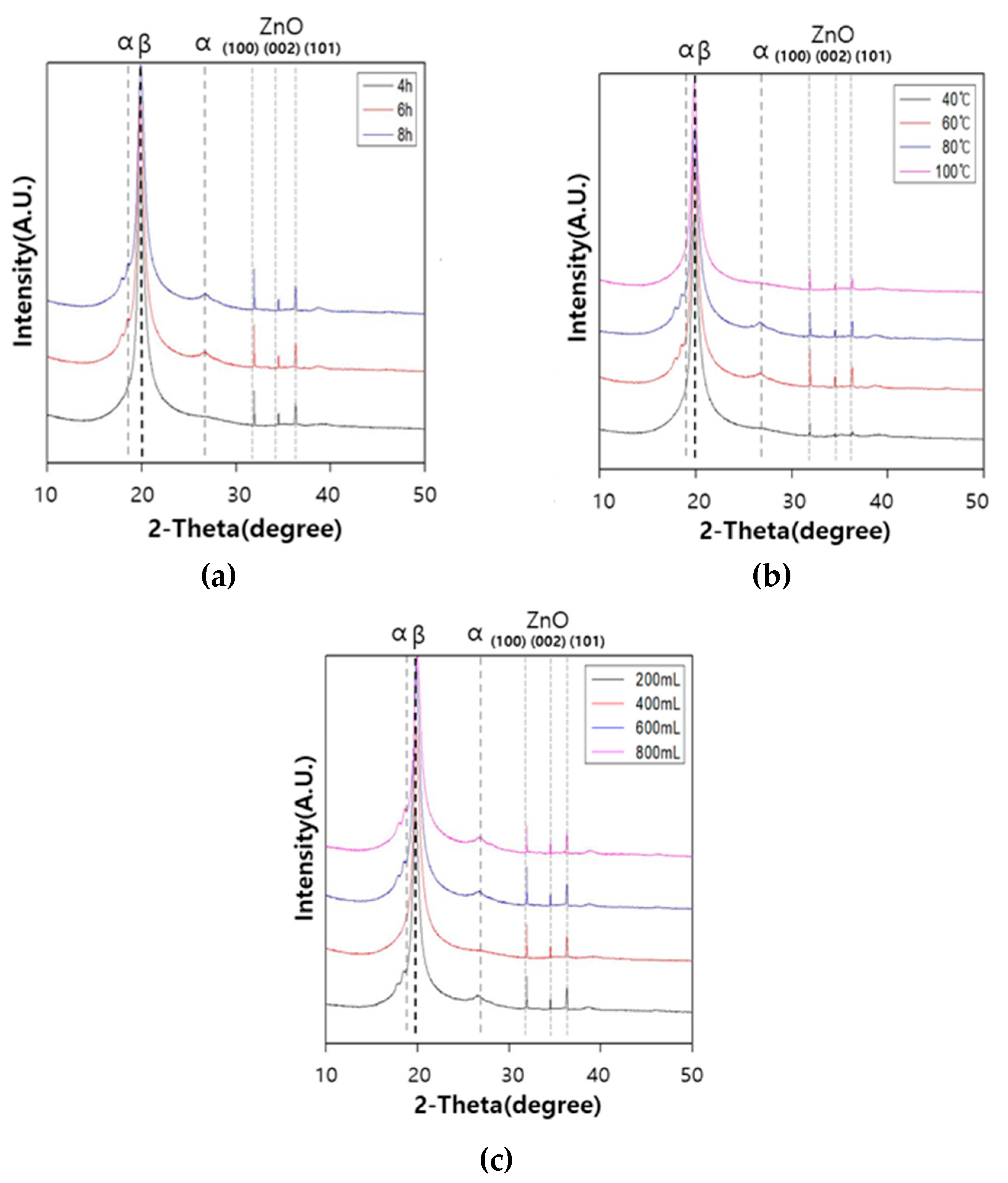 Polymers 12 02214 g013 Polymers 12 02214 g013