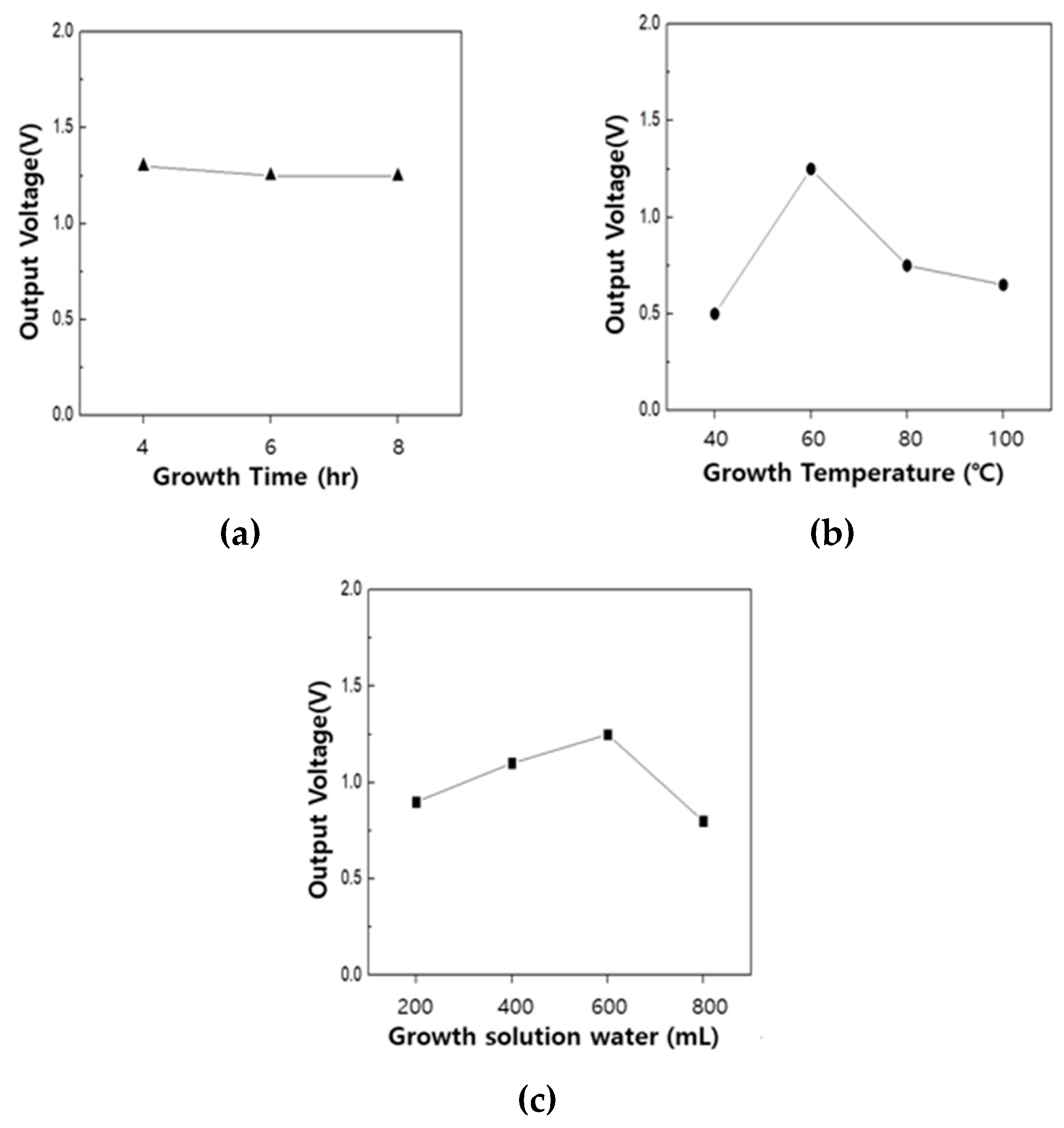Polymers 12 02214 g014 Polymers 12 02214 g014