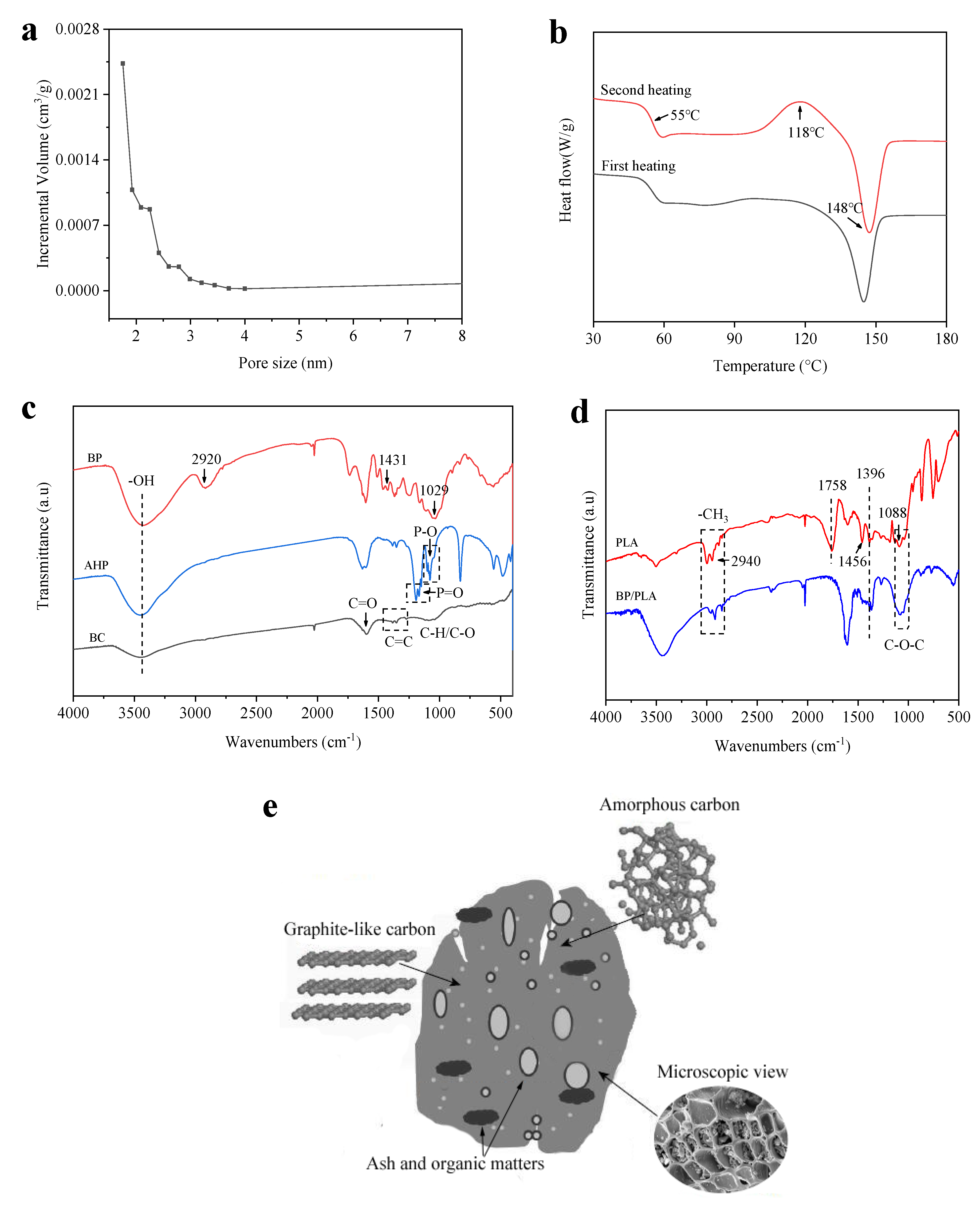 Polymers 12 02217 g002 Polymers 12 02217 g002