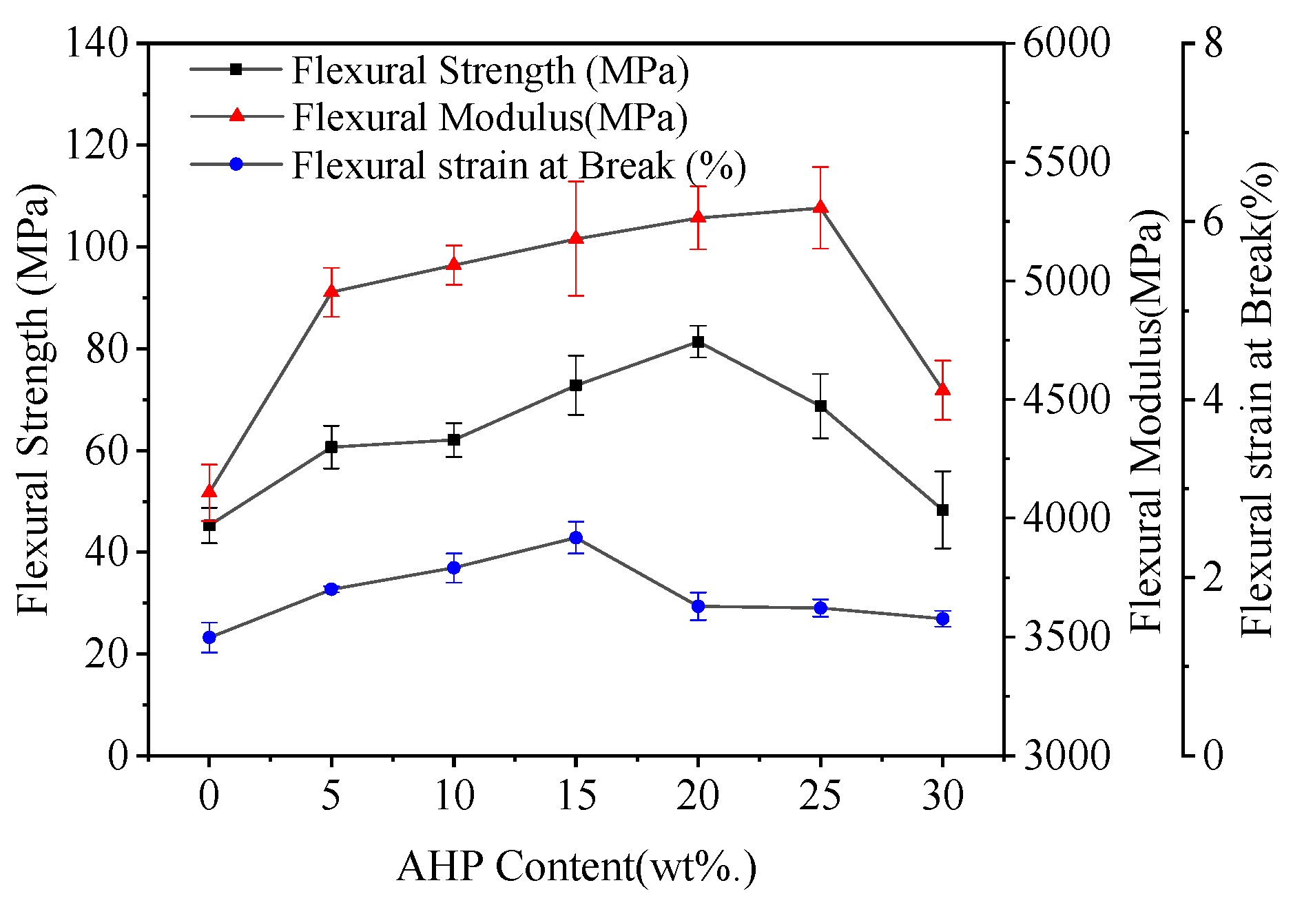 Polymers 12 02217 g005 Polymers 12 02217 g005