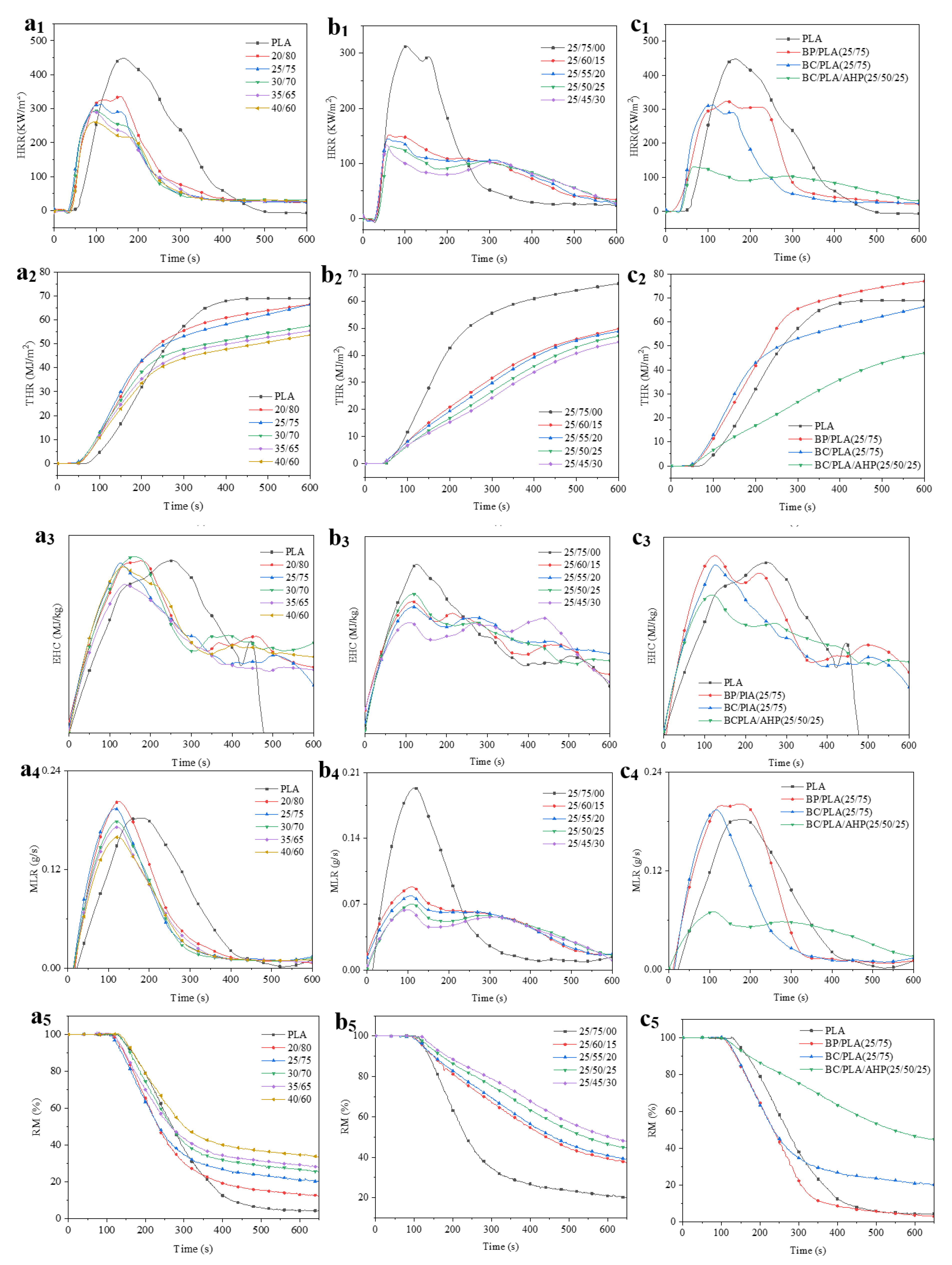 Polymers 12 02217 g008 Polymers 12 02217 g008