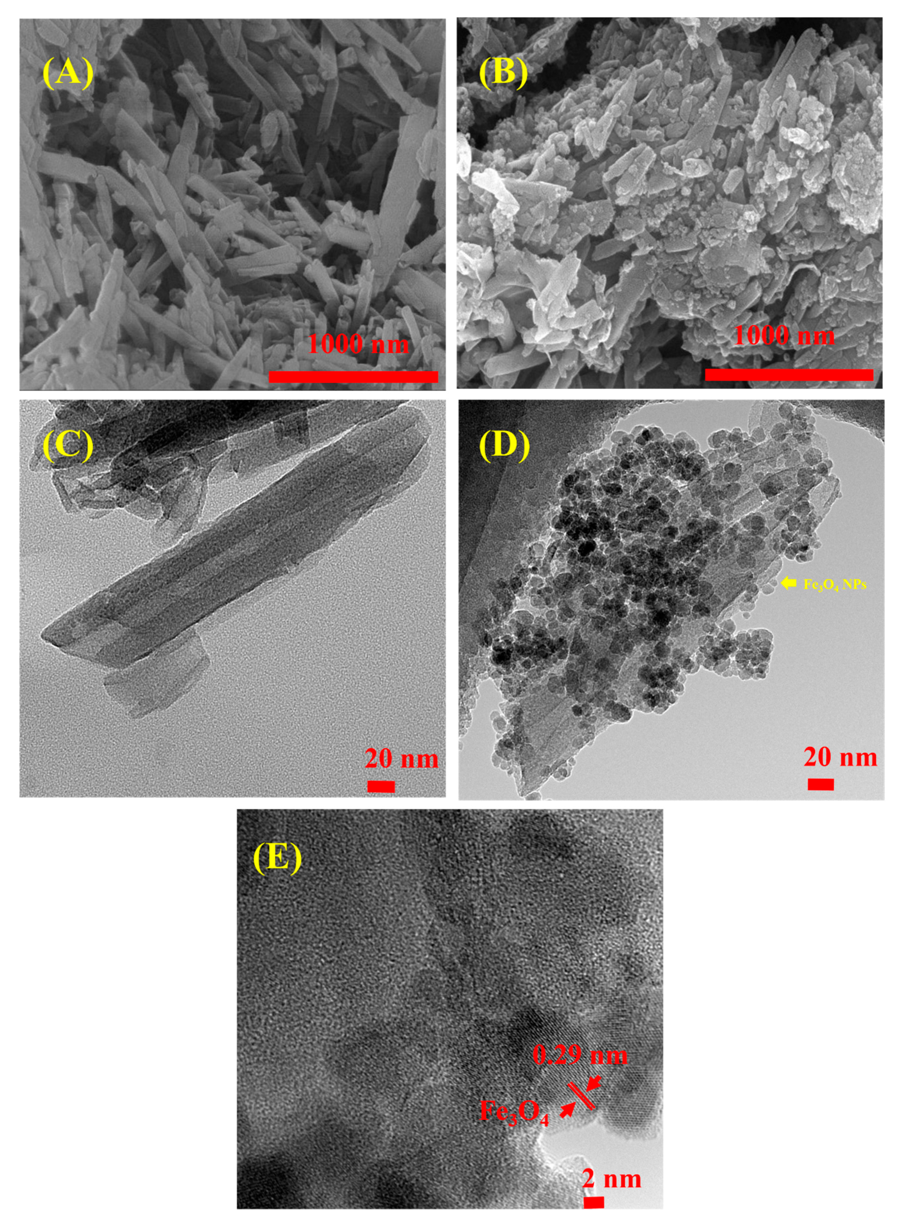 Polymers 12 02221 g003